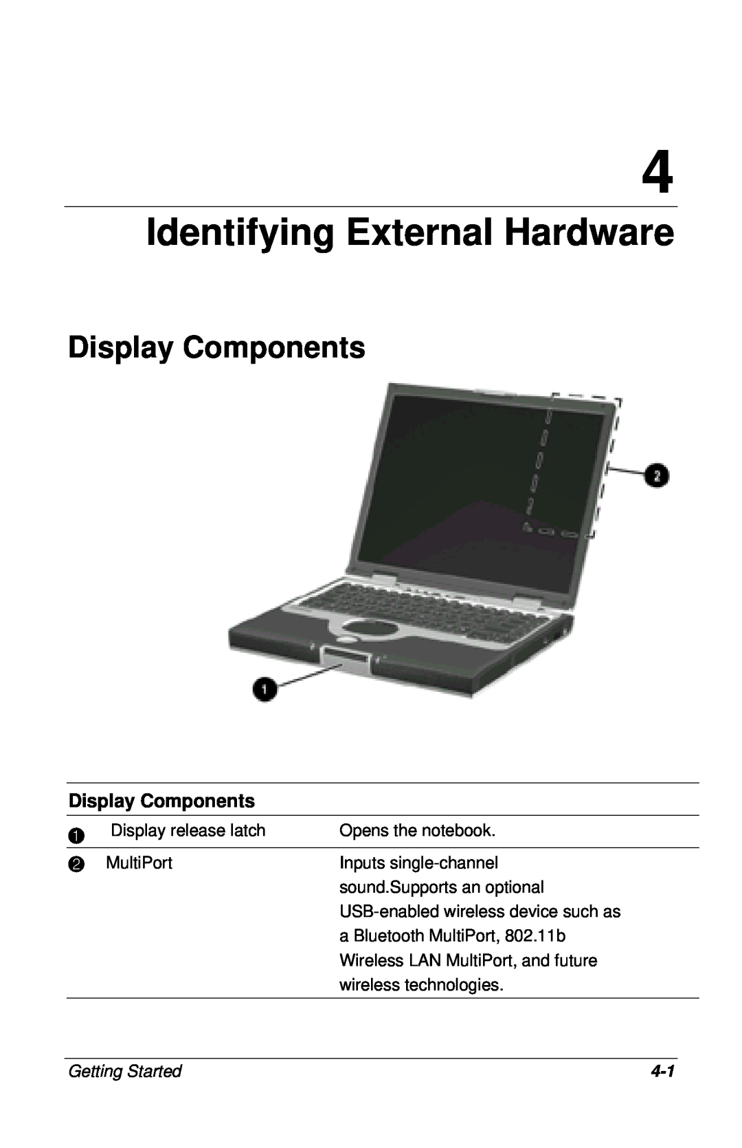HP 910AP, 955AP, 950AP, 943AP, 945AP, 940AP, 935AP, 927AP, 930AP, 925EA, 923AP Identifying External Hardware, Display Components 