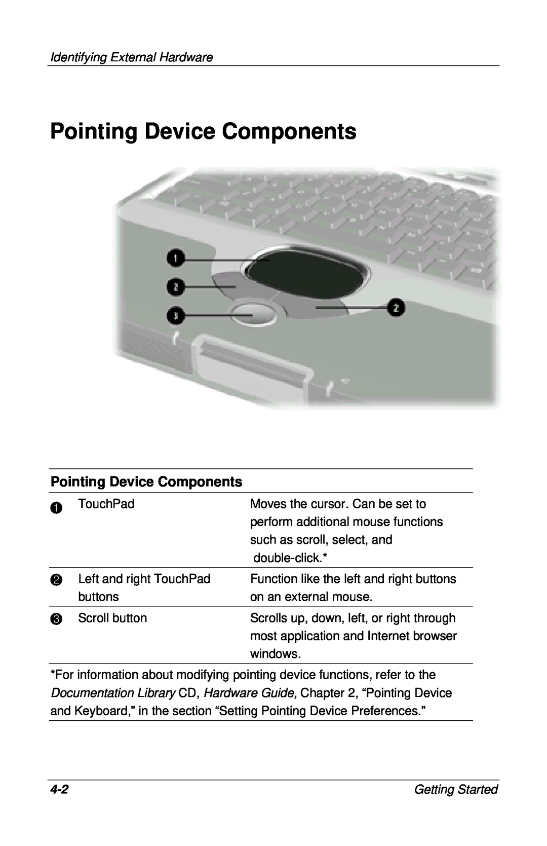 HP 922UK, 955AP, 950AP, 943AP, 945AP, 940AP, 935AP, 927AP, 930AP, 925EA, 923AP, 908EA Pointing Device Components, Getting Started 