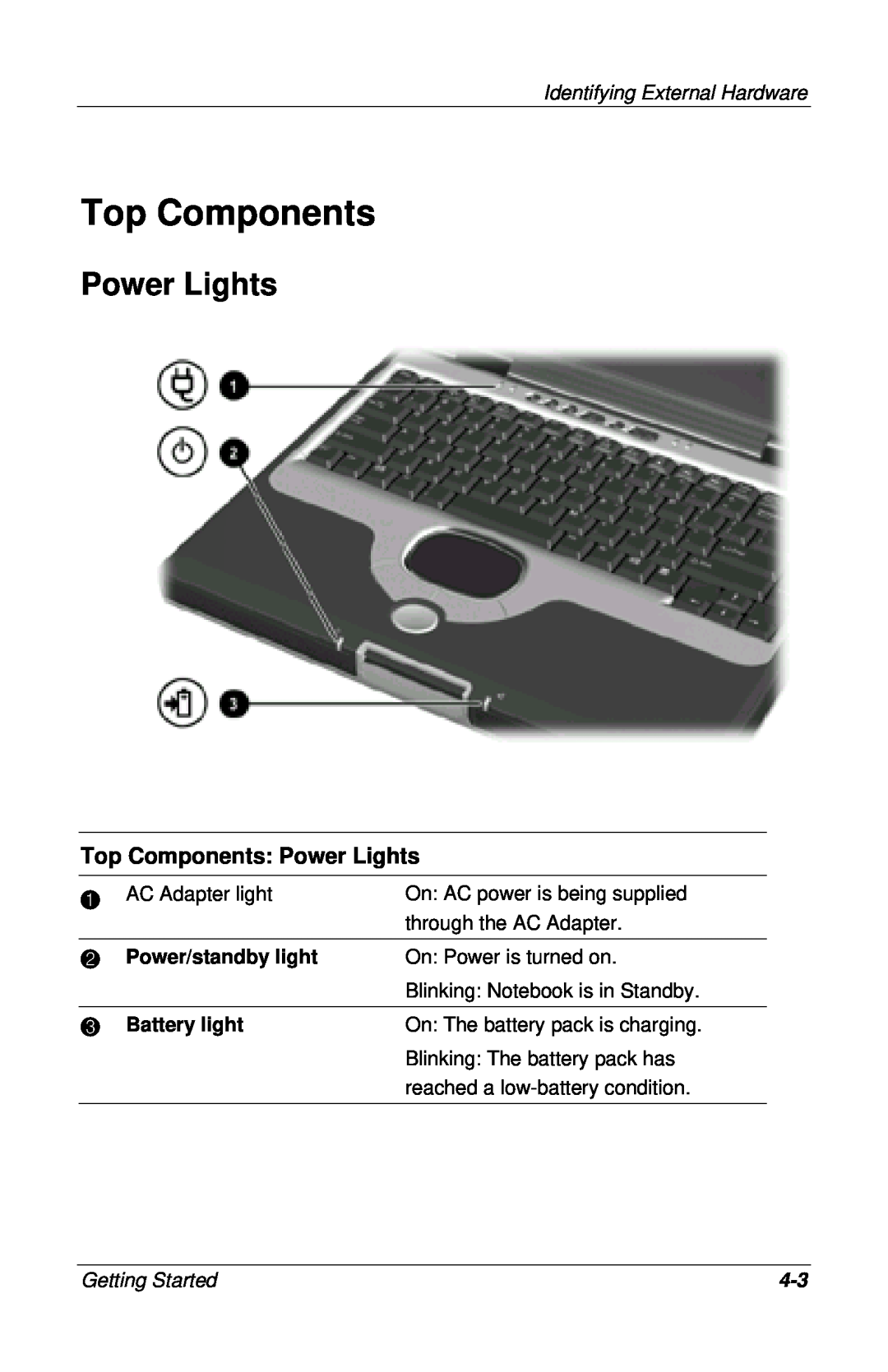 HP 920US, 955AP, 950AP, 943AP, 945AP, 940AP, 935AP manual Top Components Power Lights, Power/standby light, Battery light 