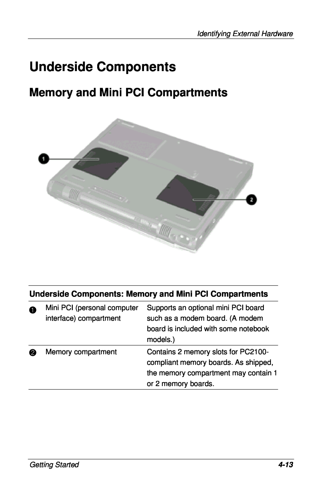 HP 915CA, 955AP, 950AP, 943AP, 945AP, 940AP, 935AP, 927AP Underside Components Memory and Mini PCI Compartments, 4-13 