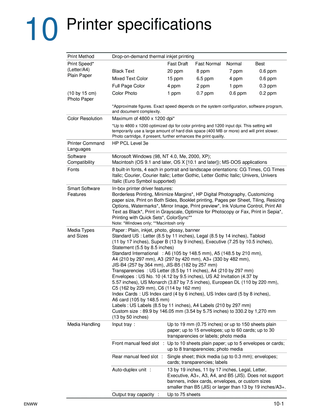 HP 9600 manual Printer specifications, Color Resolution Maximum of 4800 x 1200 dpi 