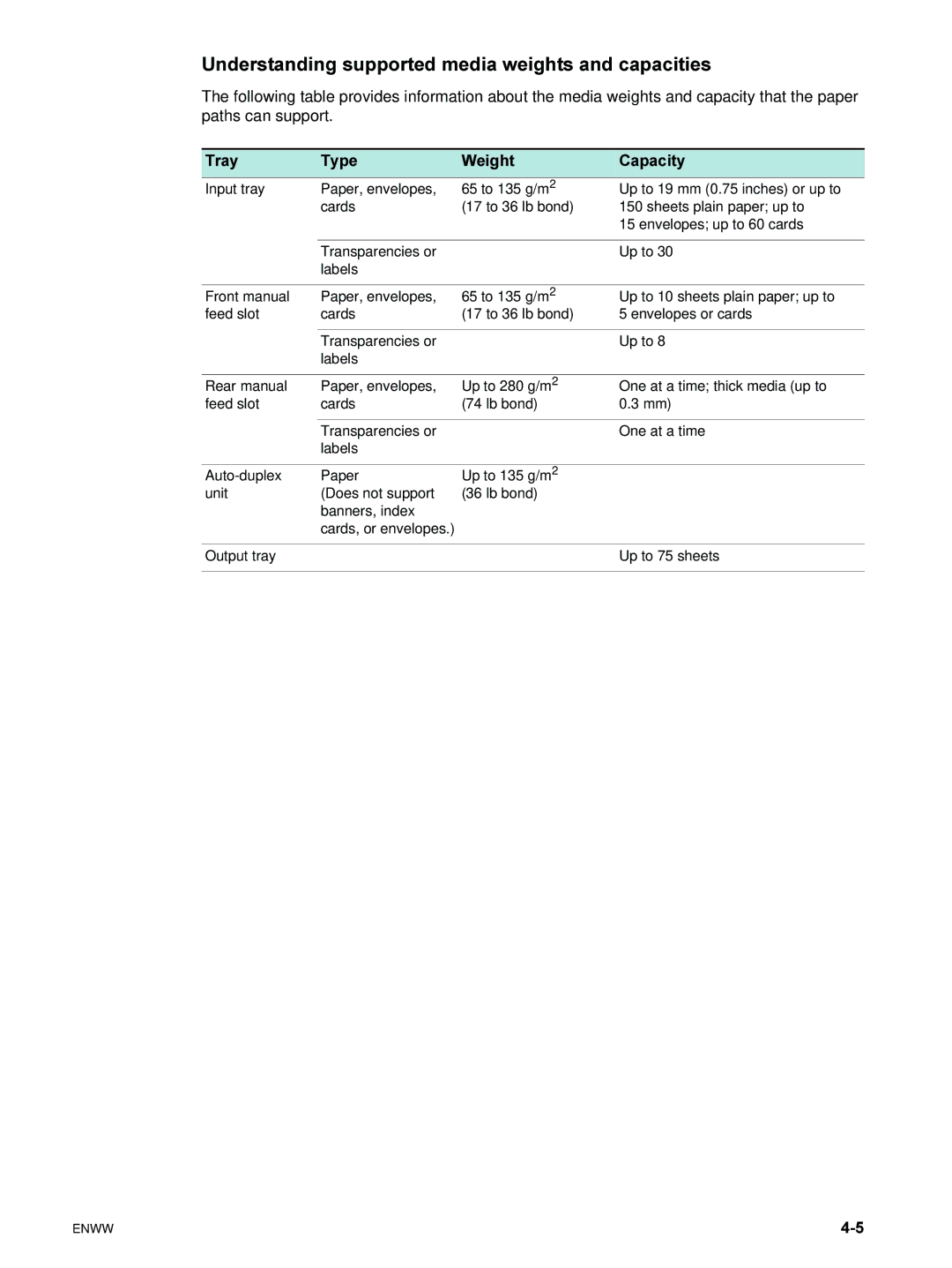 HP 9600 manual Understanding supported media weights and capacities 