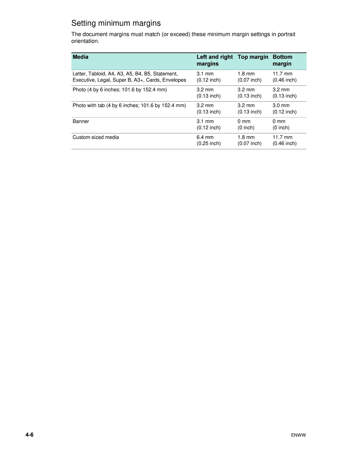 HP 9600 manual Setting minimum margins 