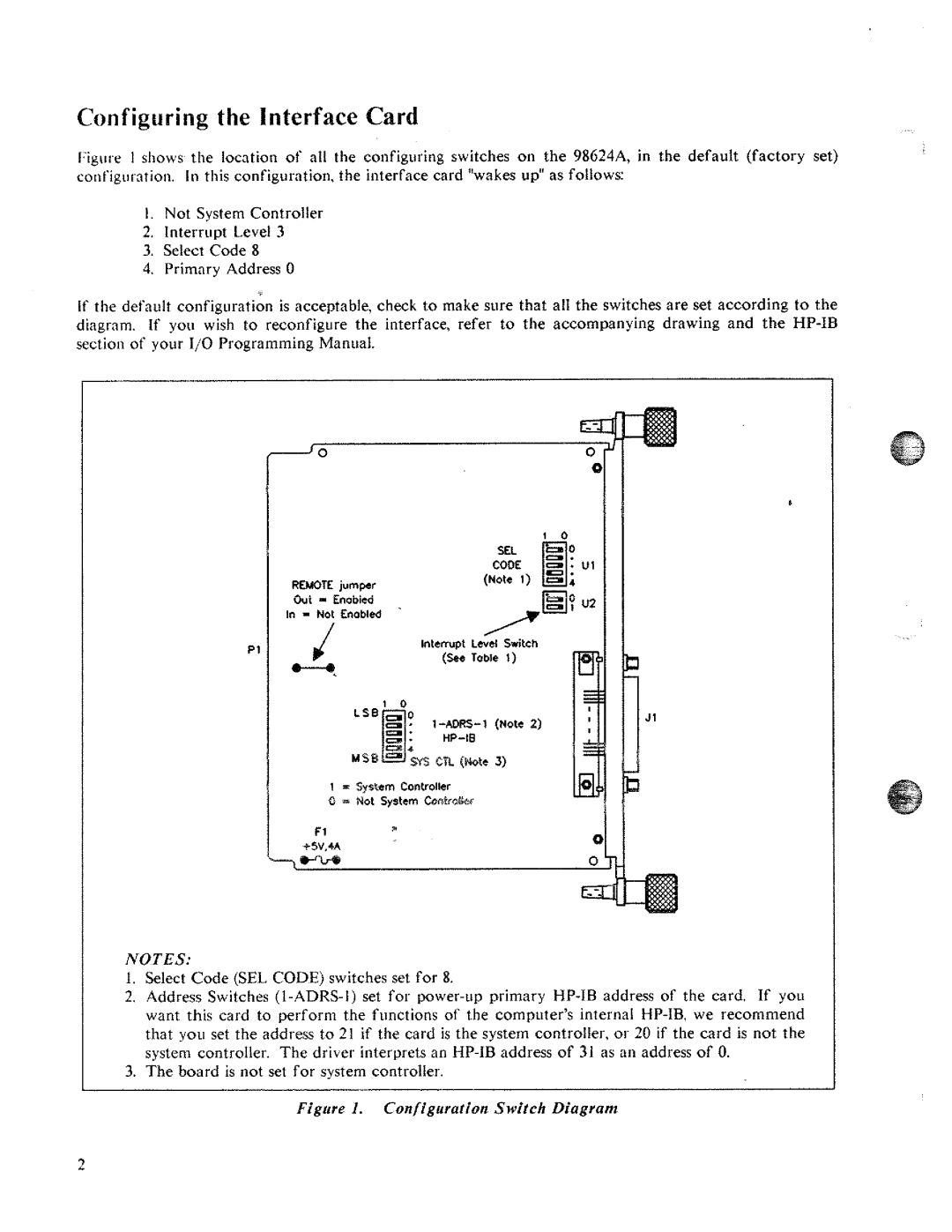 HP 98624A manual 