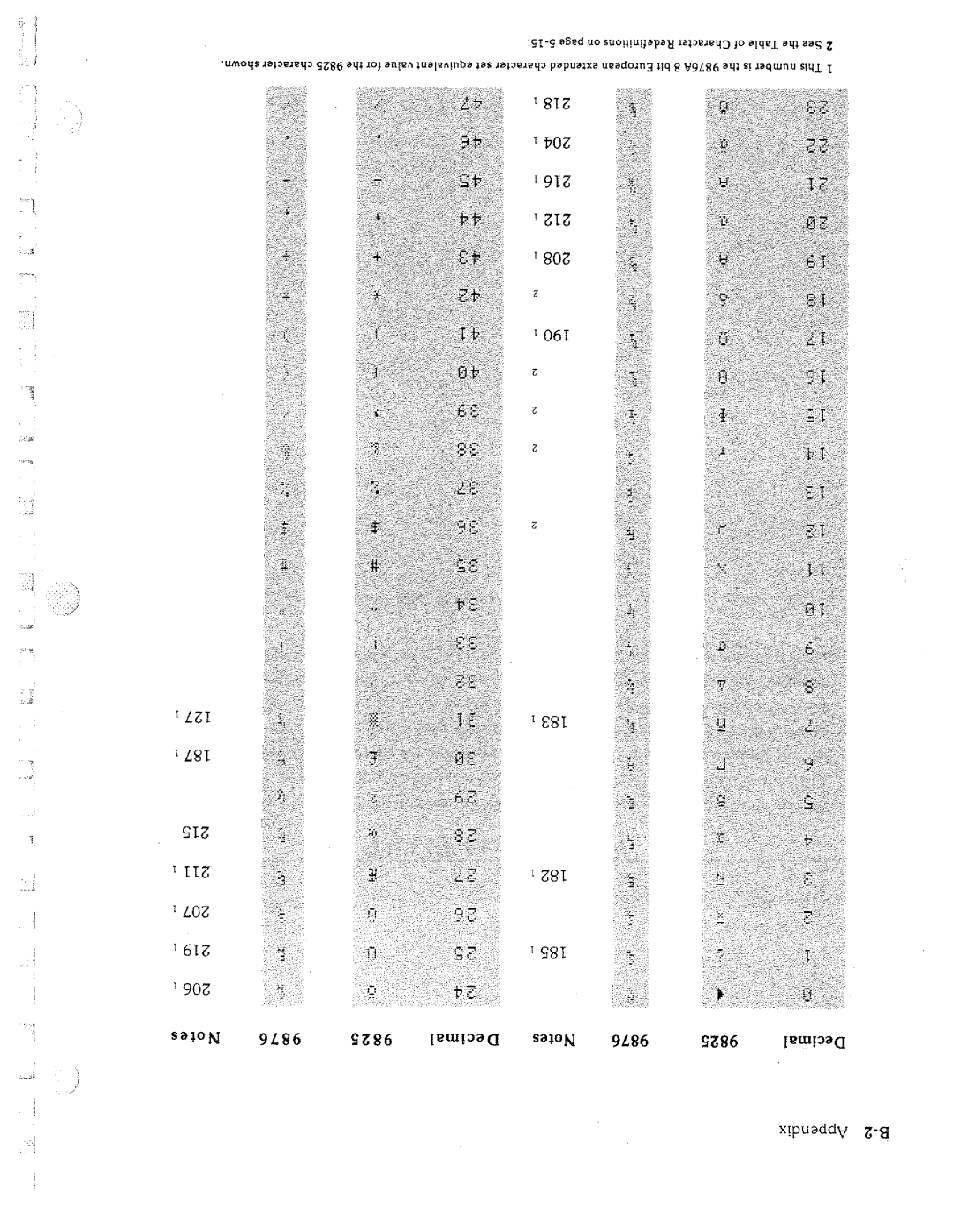 HP 9876A manual 