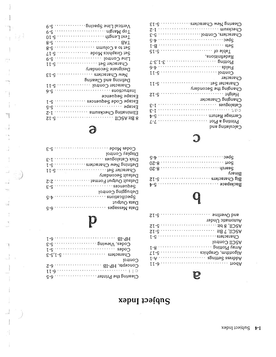 HP 9876A manual 