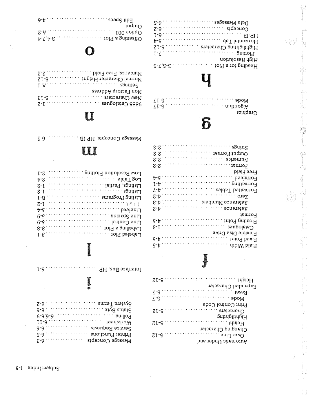 HP 9876A manual 