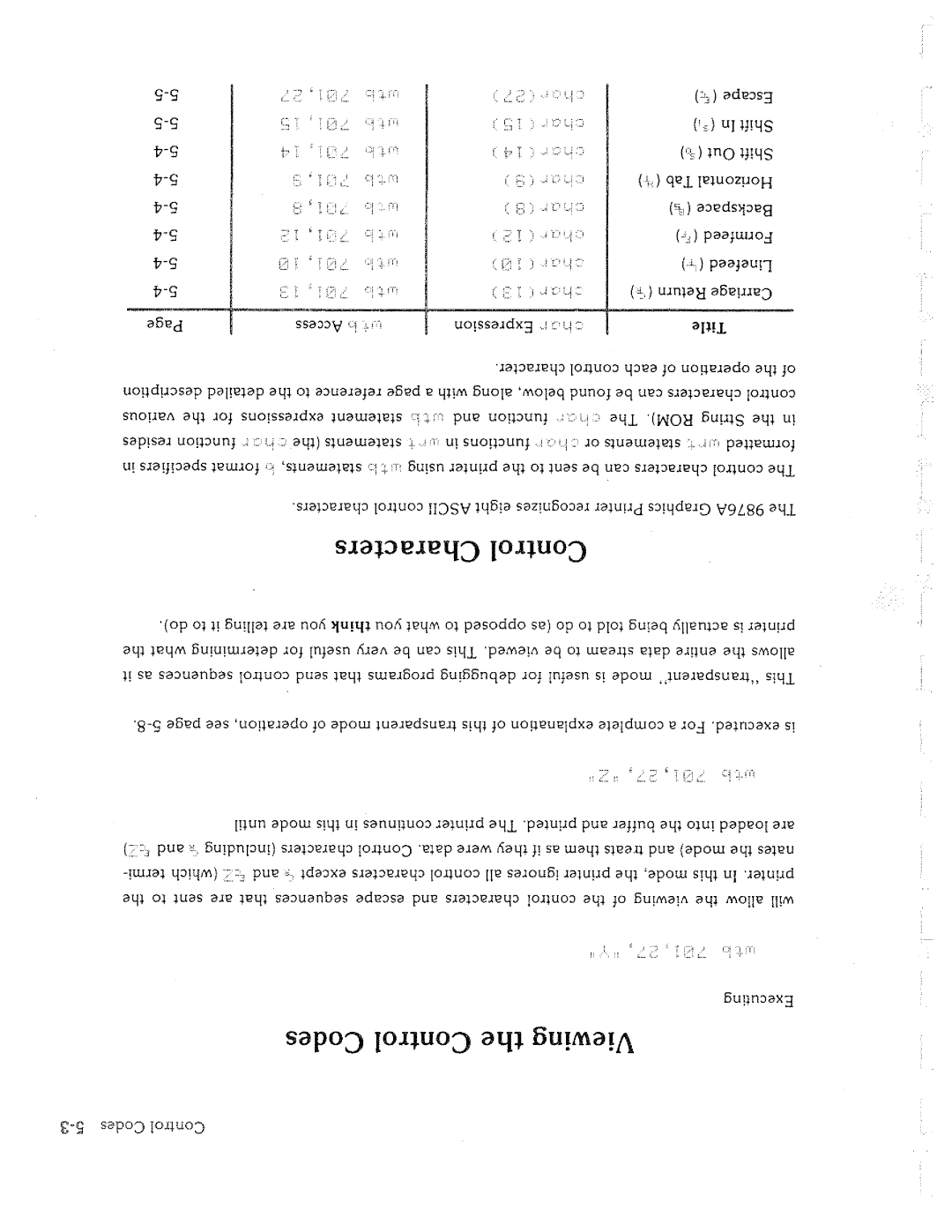 HP 9876A manual 