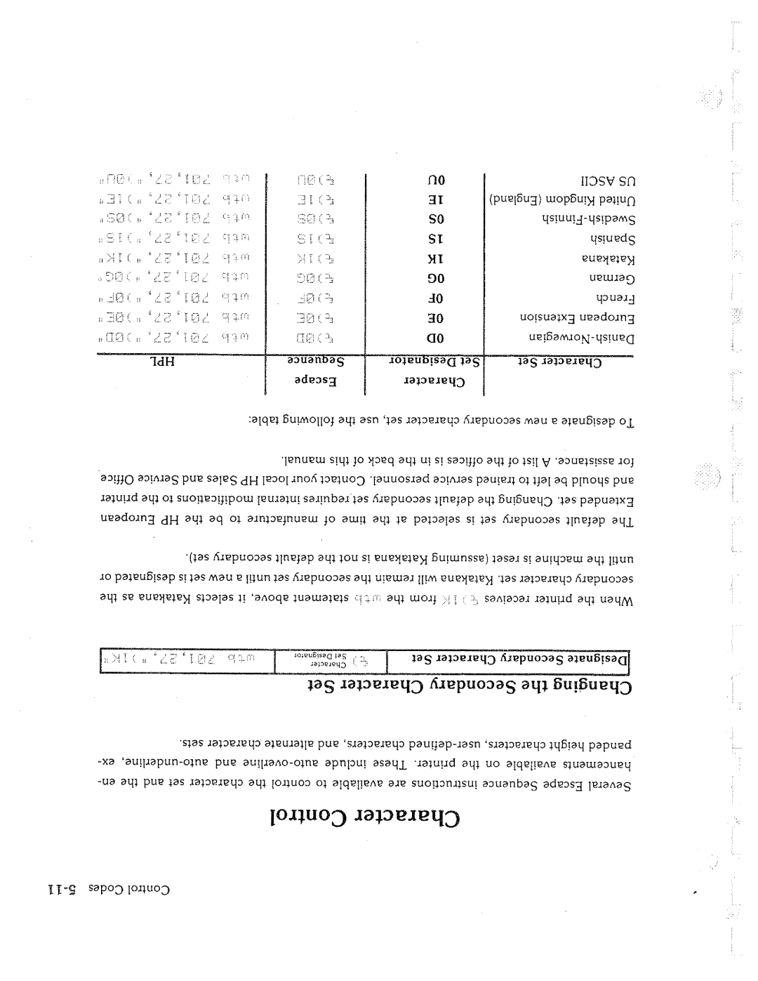 HP 9876A manual 