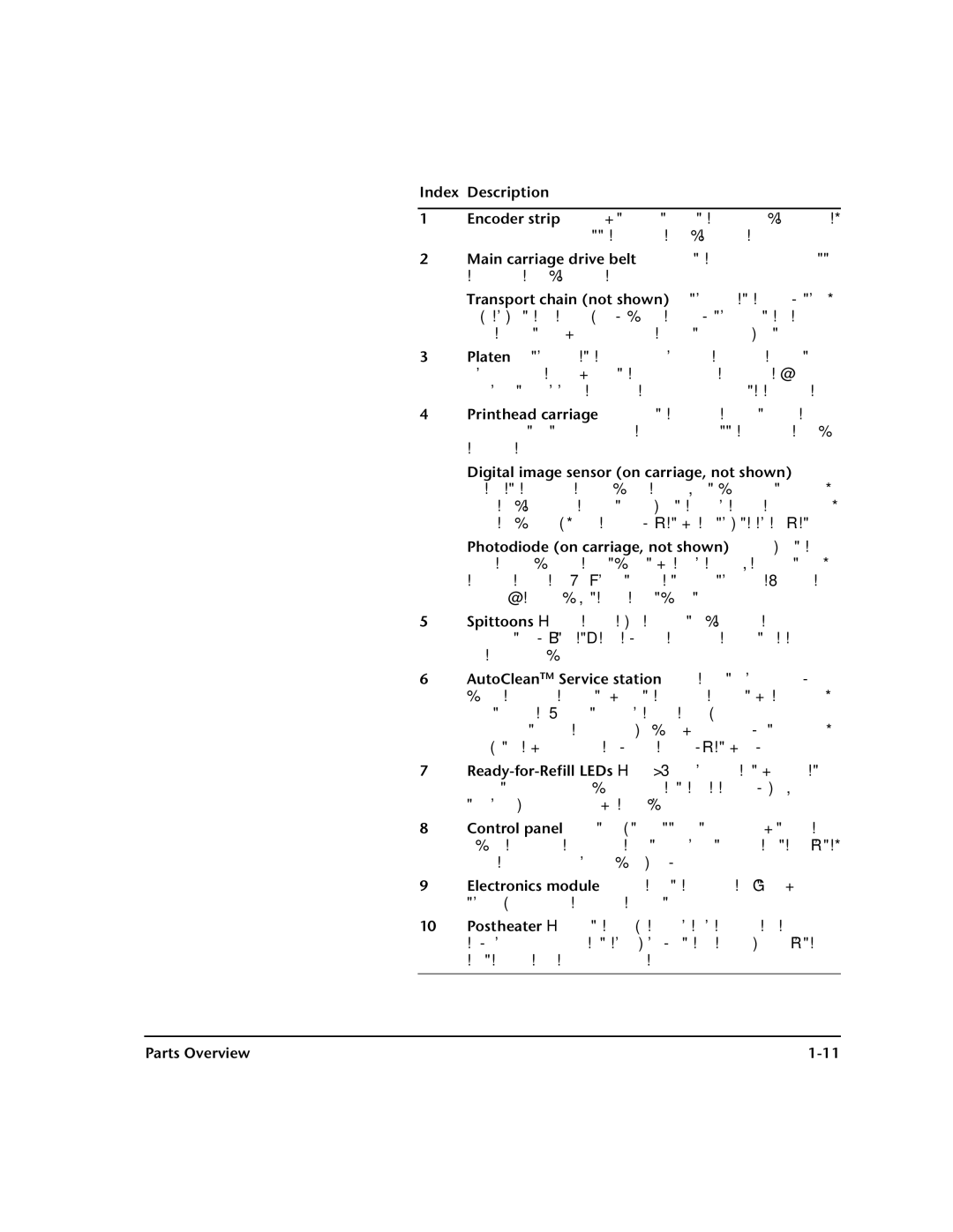 HP 72SI, 98SI manual Index Description, Parts Overview 