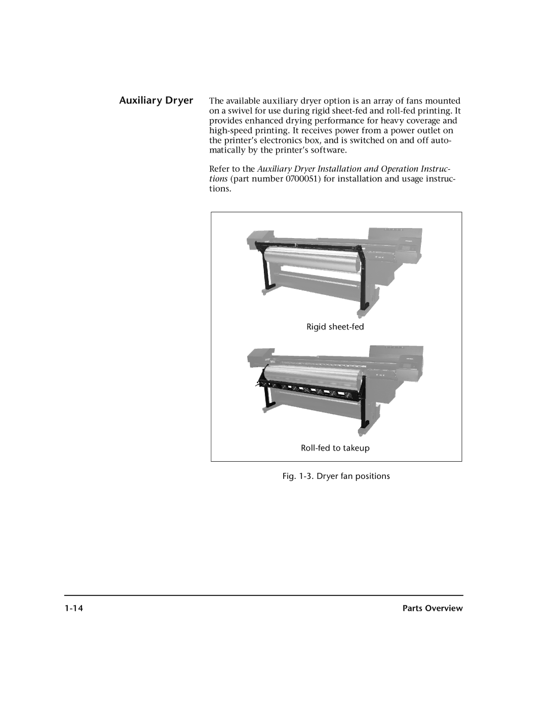 HP 98SI, 72SI manual Rigid sheet-fed Roll-fed to takeup, Dryer fan positions 