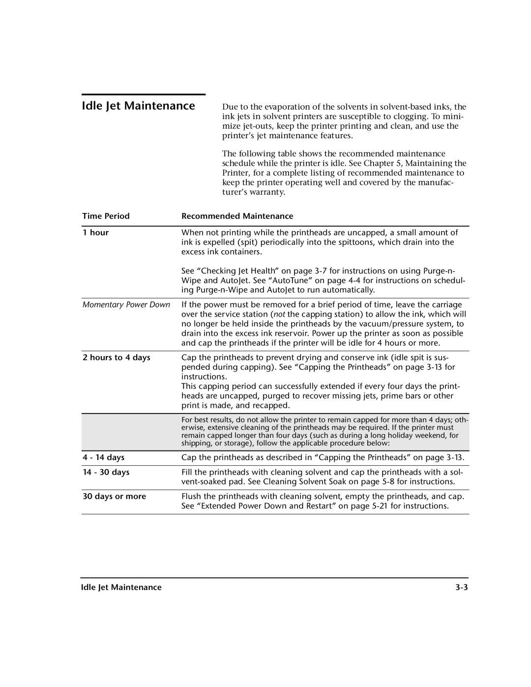 HP 72SI, 98SI manual Idle Jet Maintenance 