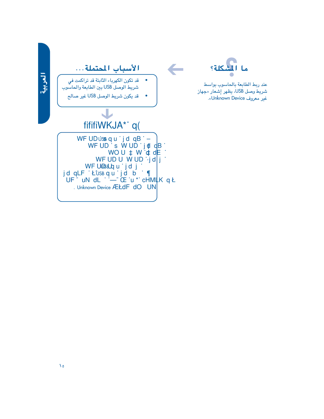 HP 990c, 960c, 980c manual `U dO USB q u « j d ÊuJ b, Wfudu USB qu« jd j-« µ 