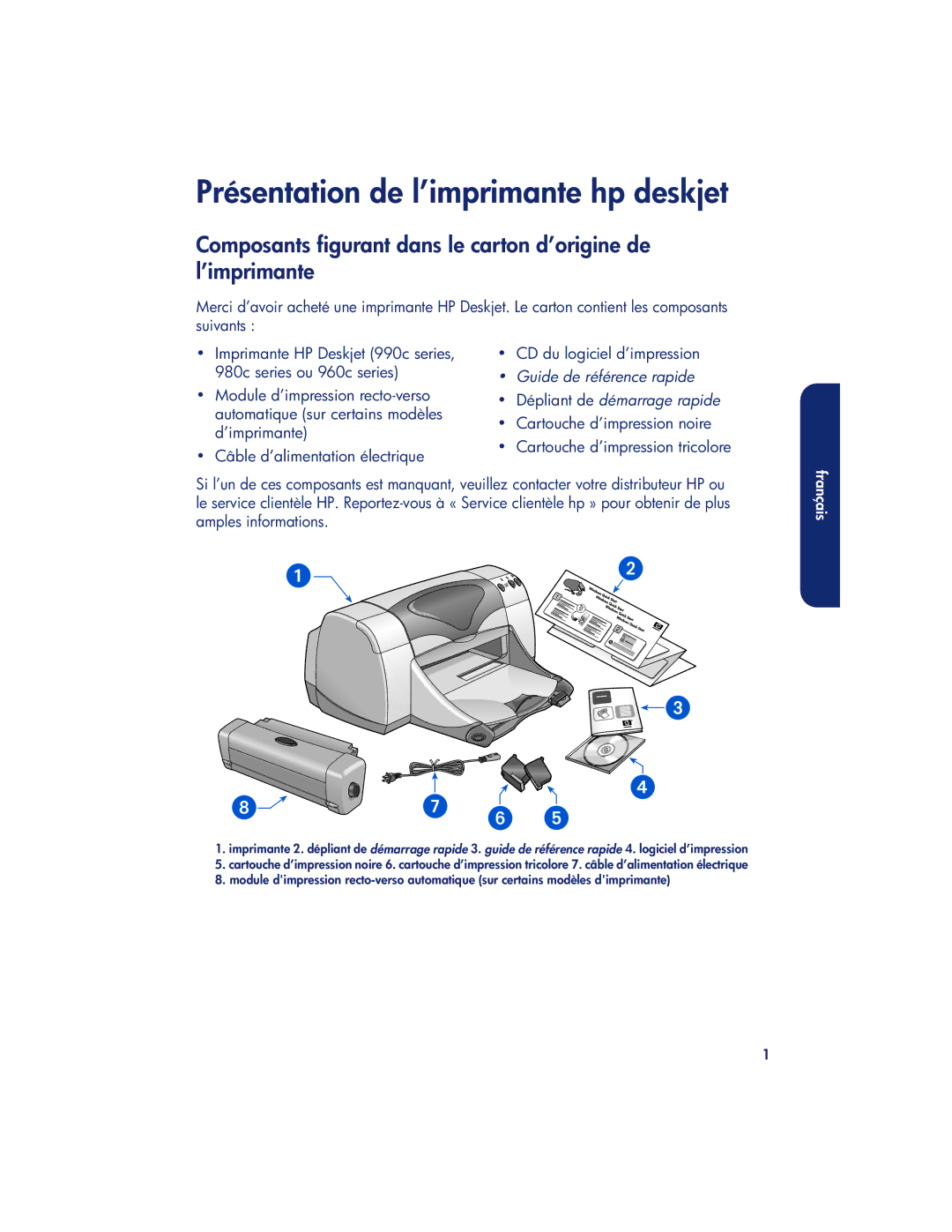 HP 960c, 990c, 980c manual Présentation de l’imprimante hp deskjet, Guide de référence rapide Dépliant de démarrage rapide 