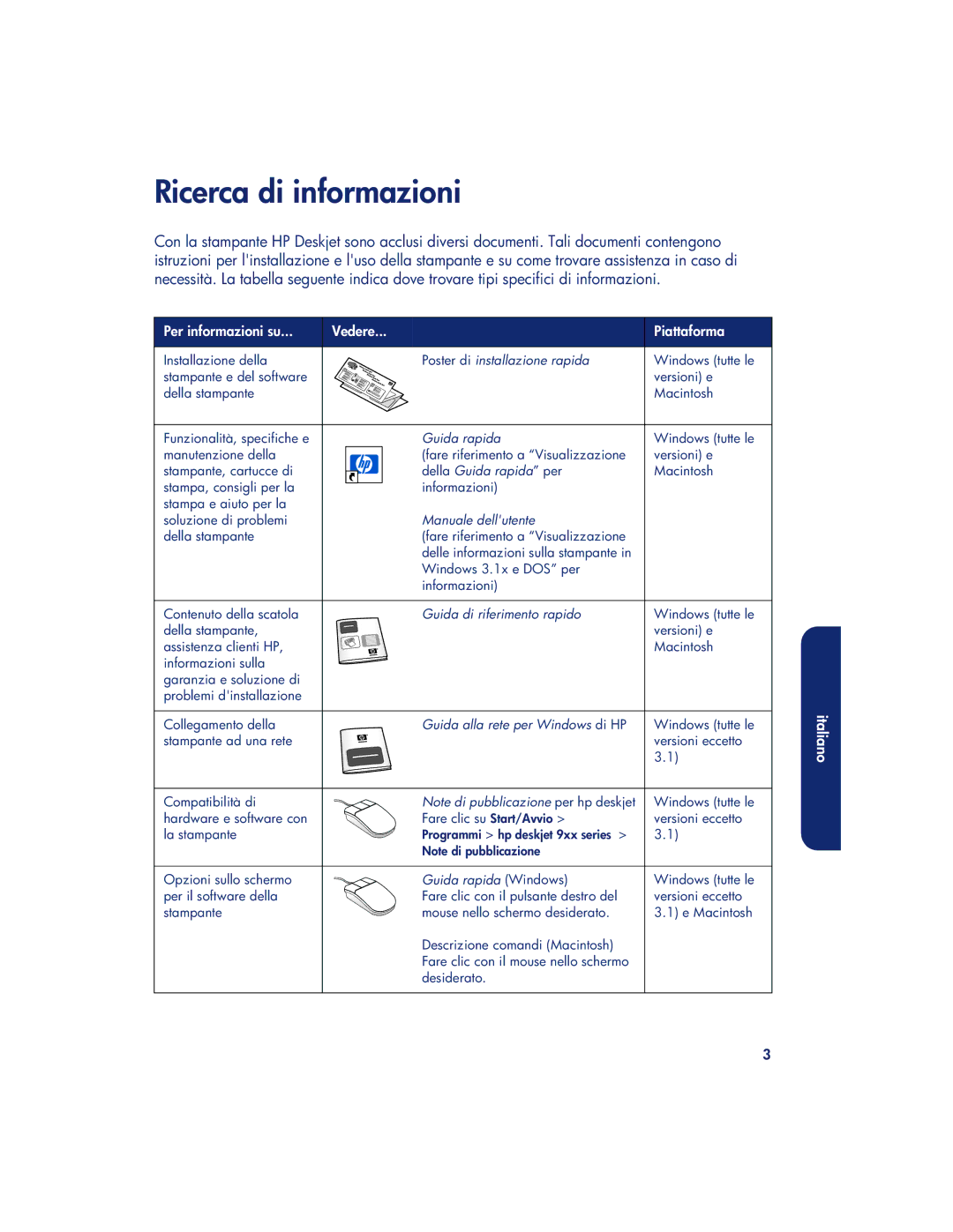 HP 960c, 990c, 980c manual Ricerca di informazioni, Per informazioni su Vedere Piattaforma 