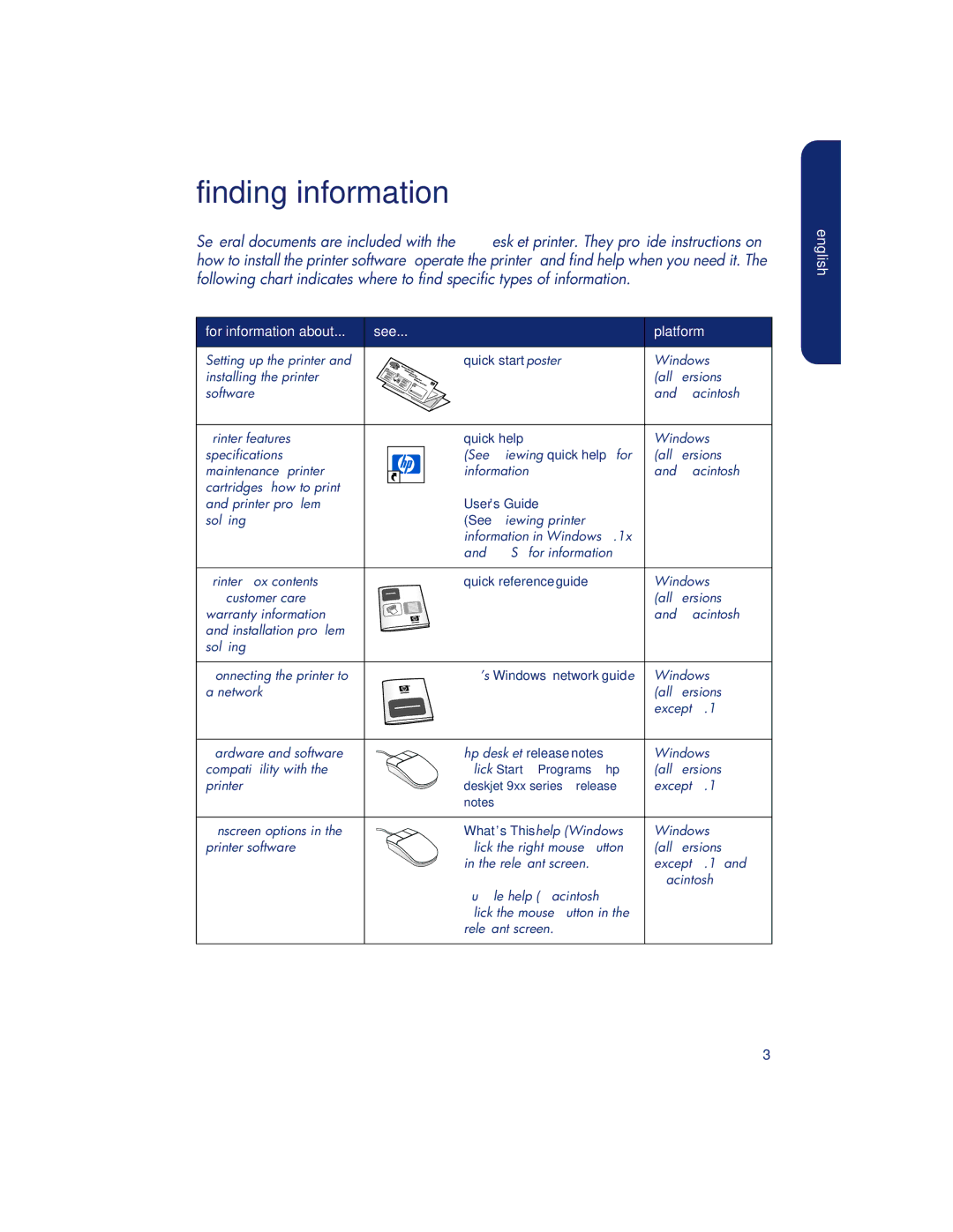 HP 980c, 990c, 960c manual Finding information, For information about See Platform 