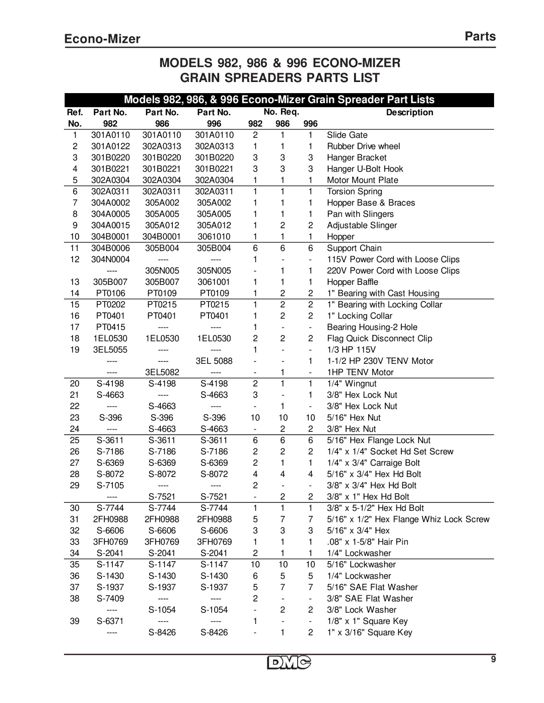 HP manual Models 982, 986 & 996 ECONO-MIZER, Grain Spreaders Parts List 