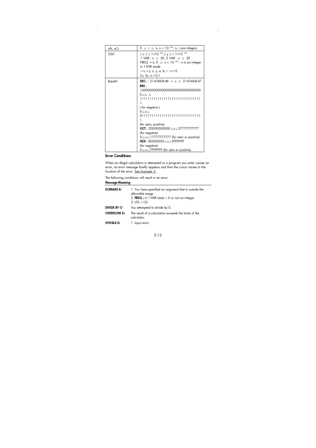 HP 9g Graphing manual Error Conditions, Stat 