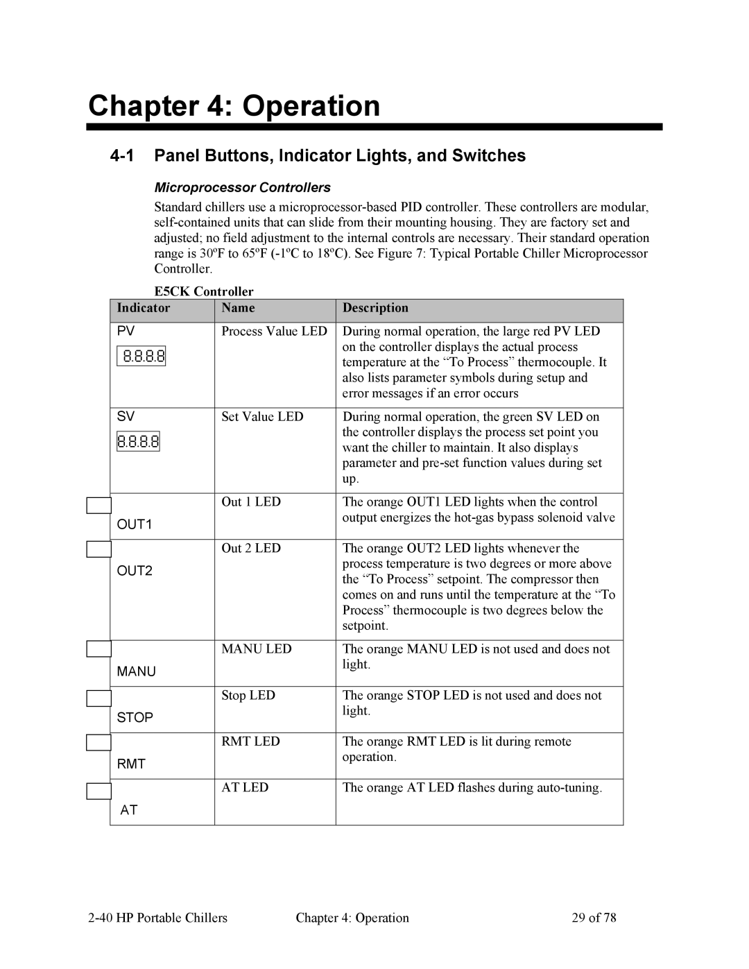 HP A0554832 manual Operation, Panel Buttons, Indicator Lights, and Switches, Microprocessor Controllers 