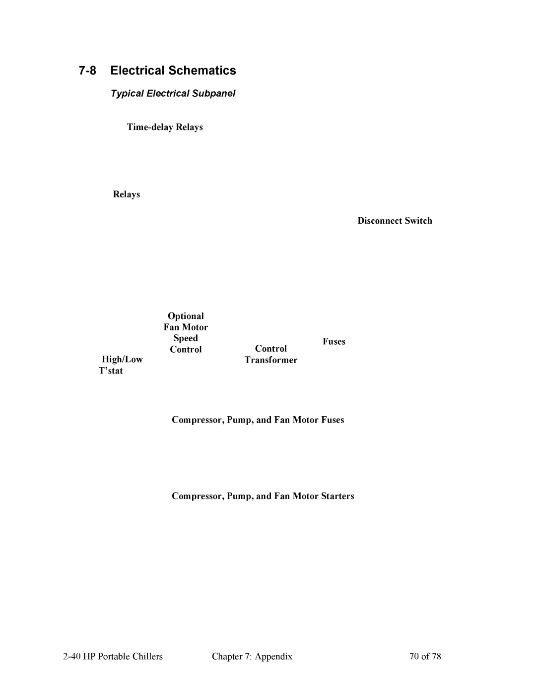 HP A0554832 Electrical Schematics, Typical Electrical Subpanel, Time-delay Relays Disconnect Switch Optional, Speed Fuses 