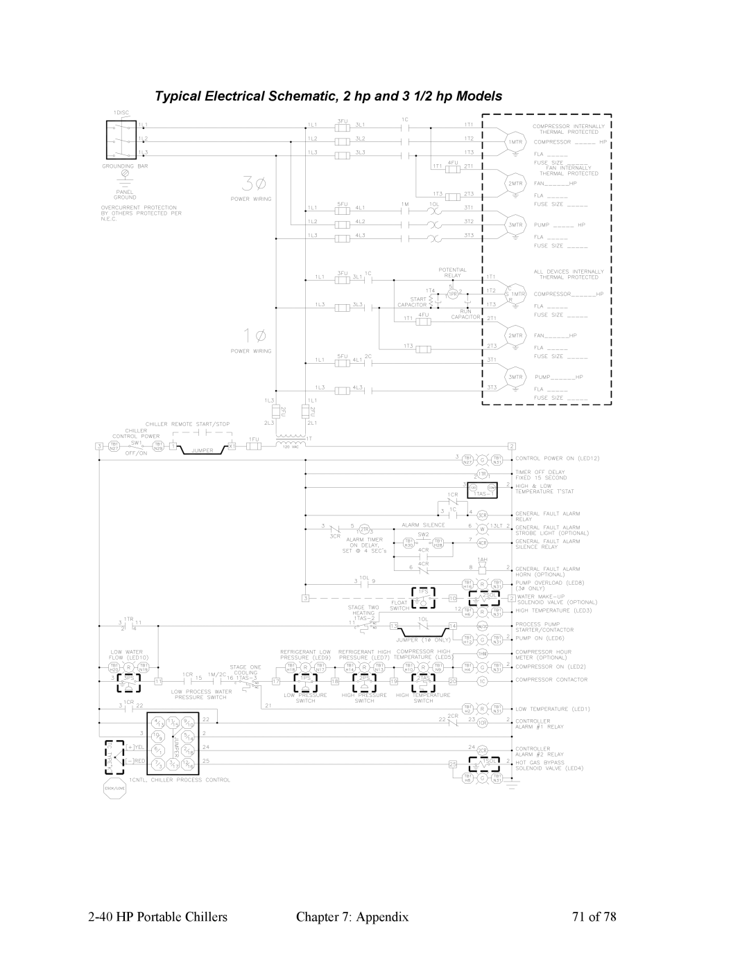 HP A0554832 manual Typical Electrical Schematic, 2 hp and 3 1/2 hp Models 