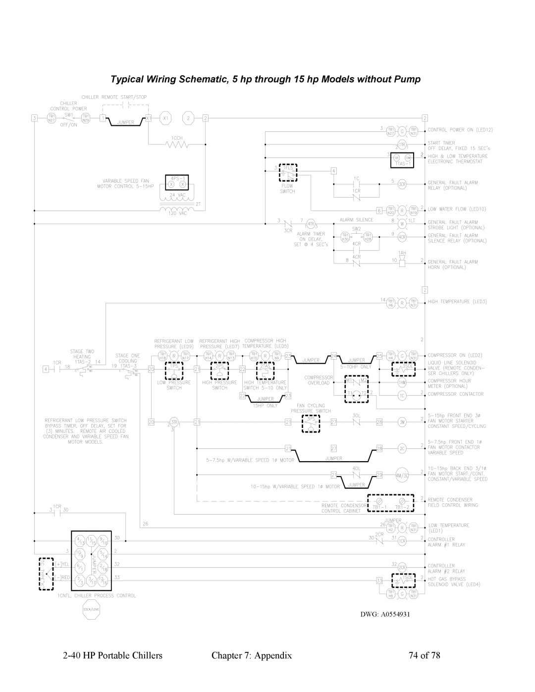 HP A0554832 manual DWG A0554931 