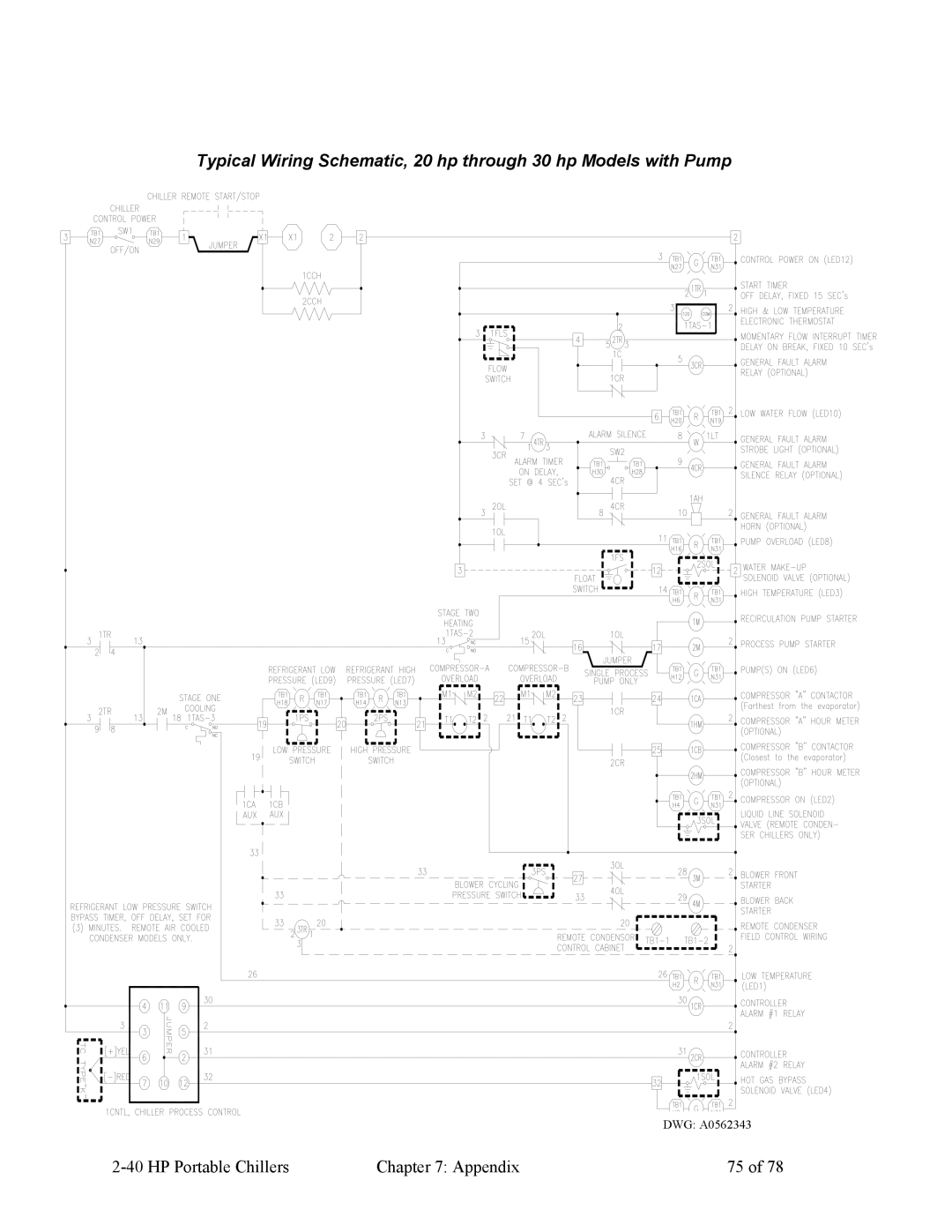 HP A0554832 manual DWG A0562343 