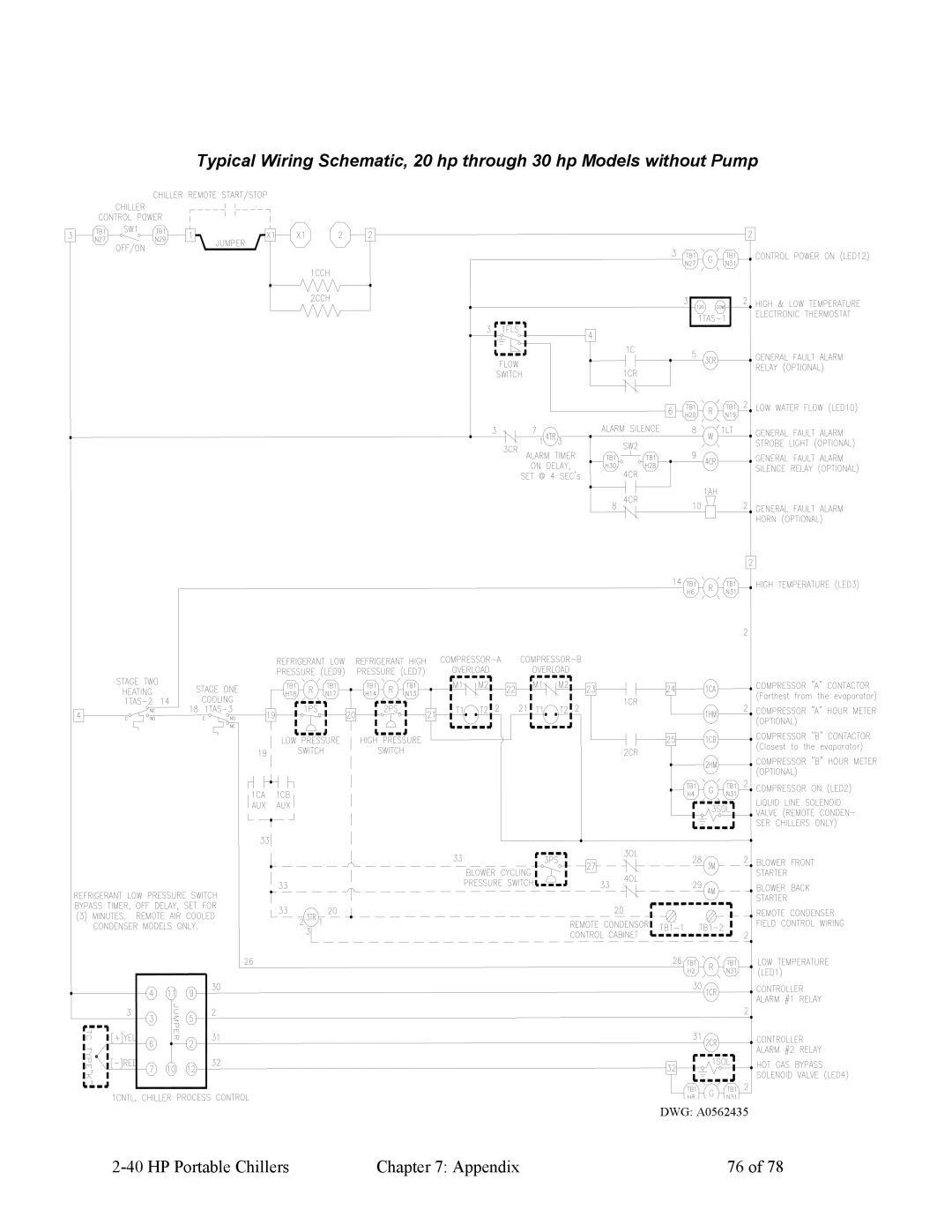 HP A0554832 manual DWG A0562435 