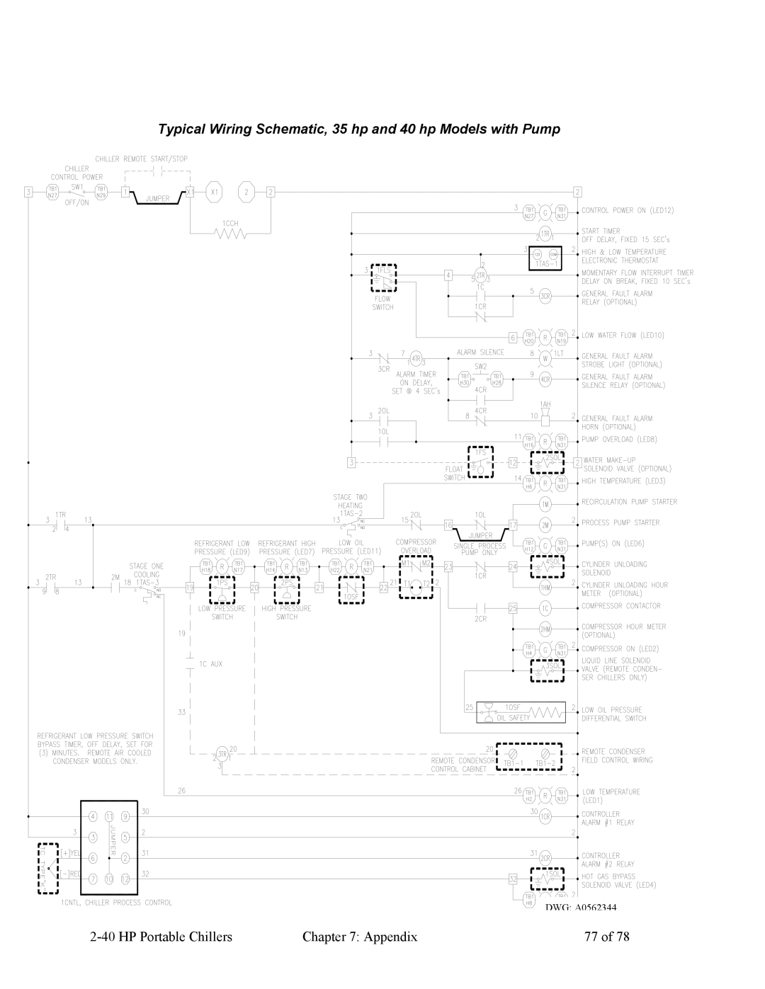 HP A0554832 manual Typical Wiring Schematic, 35 hp and 40 hp Models with Pump 