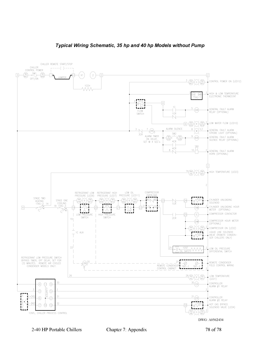 HP A0554832 manual DWG A0562434 