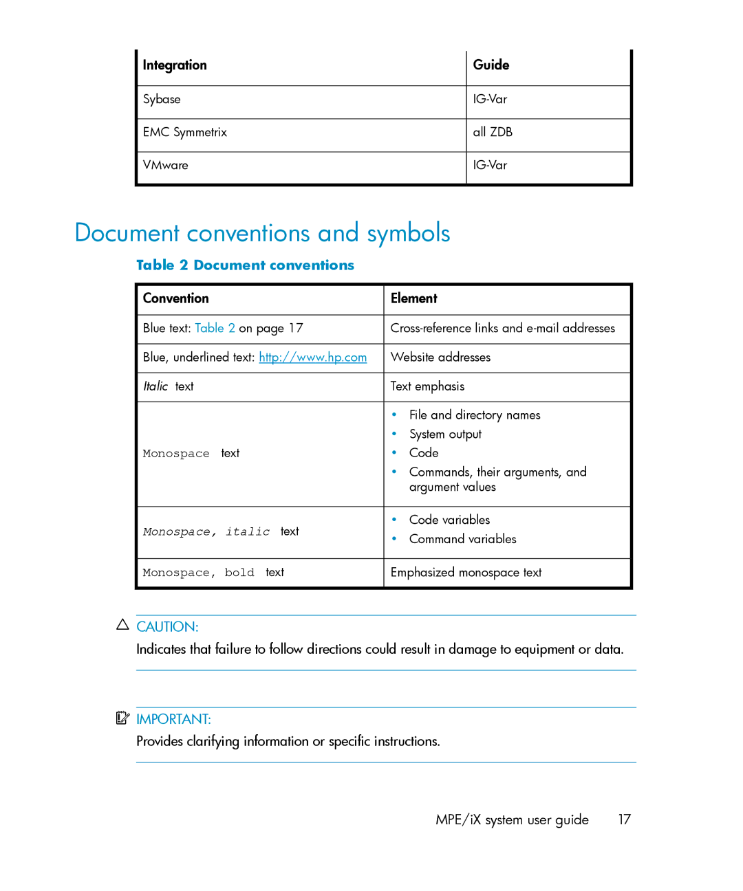 HP A.06.11 manual Document conventions and symbols, Convention Element 