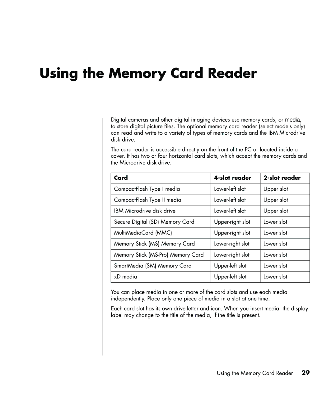 HP a1020d, a1005.uk, a1040a, a1020in, a1020a, a1029.uk, a1180d, a1160a, a1138hk Using the Memory Card Reader, Card Slot reader 