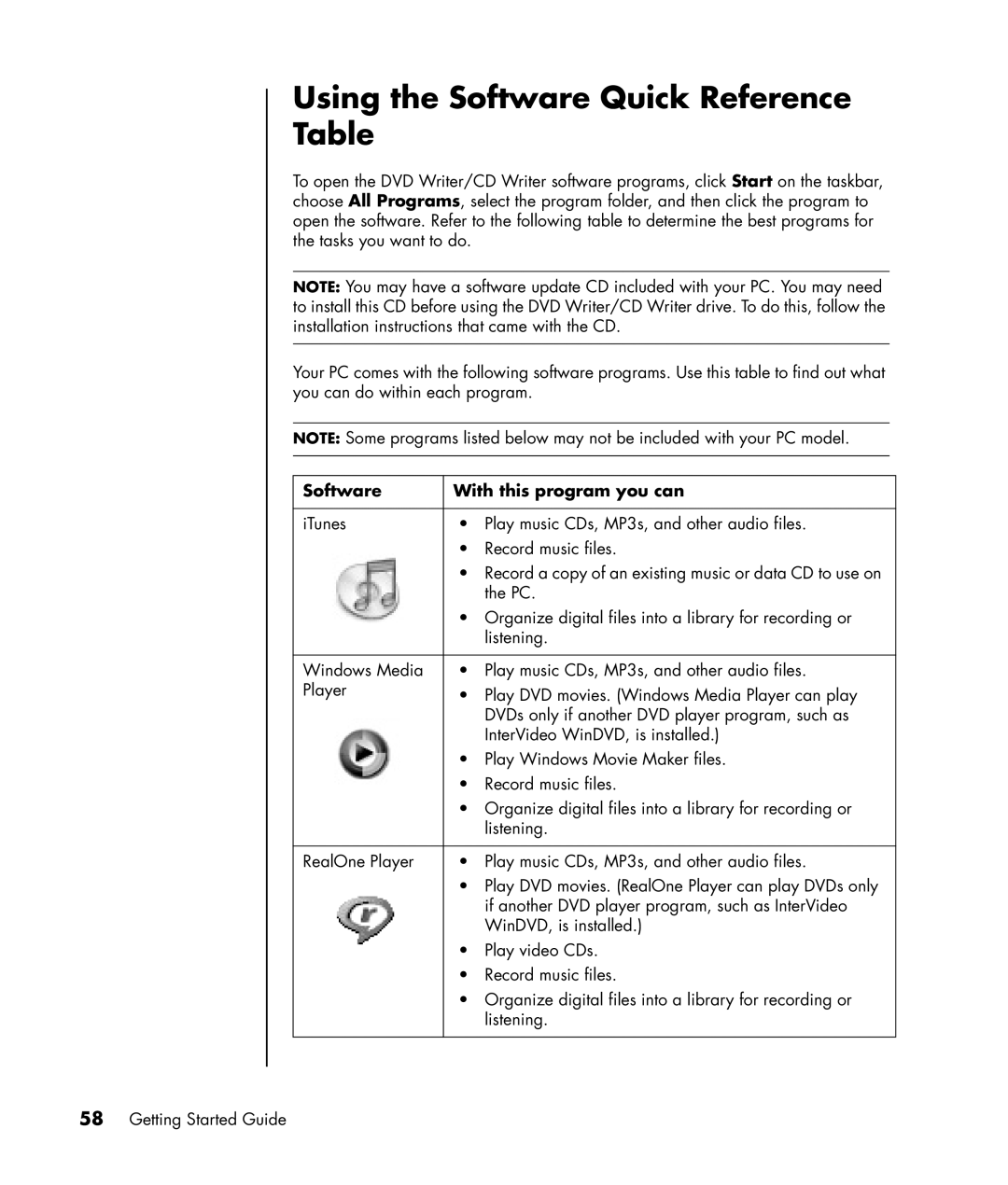 HP a1060a, a1005.uk, a1020d, a1040a, a1020in Using the Software Quick Reference Table, Software With this program you can 