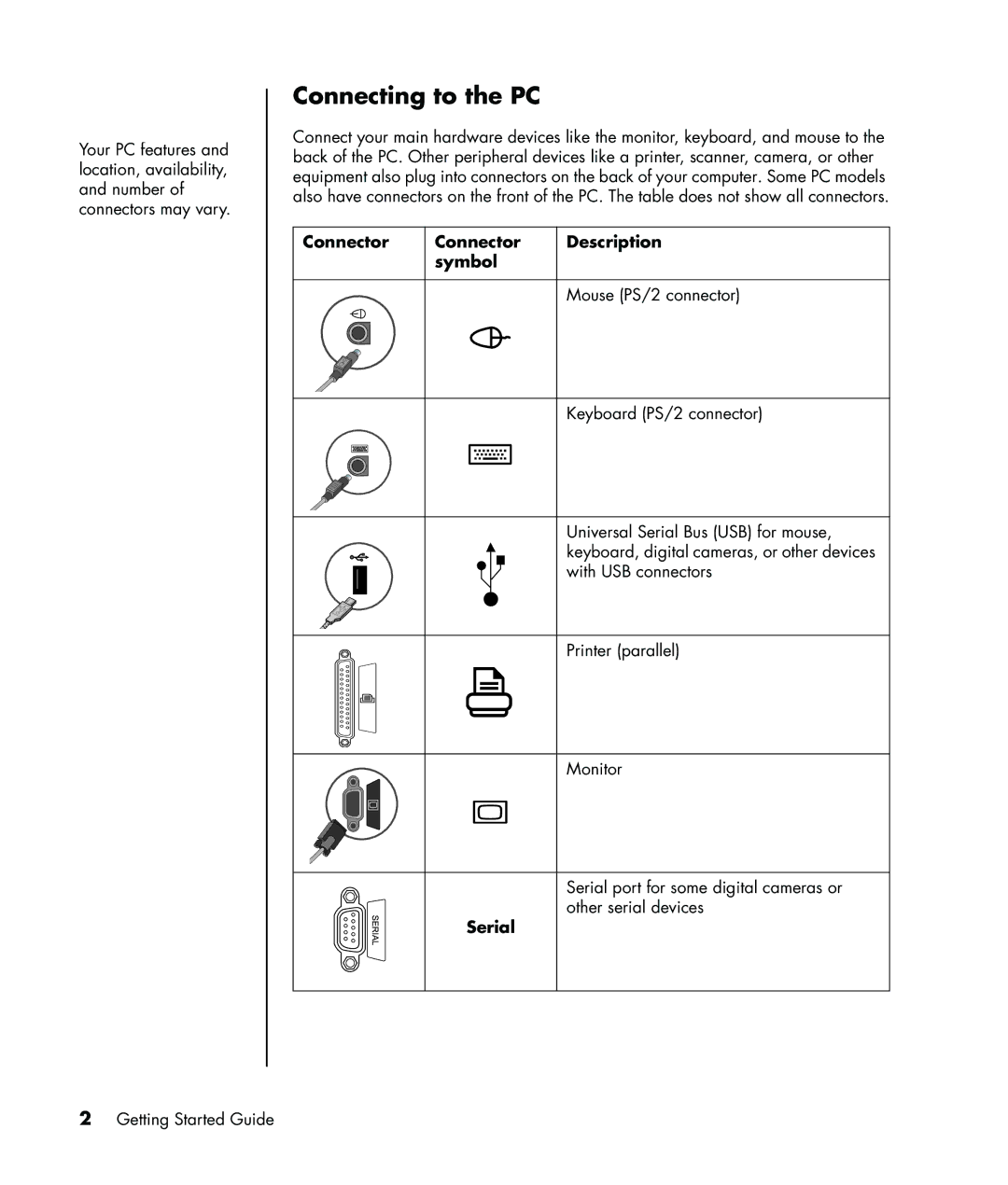 HP a1138hk, a1005.uk, a1020d, a1040a, a1020in Connecting to the PC, Connector Description Symbol Mouse PS/2 connector, Serial 