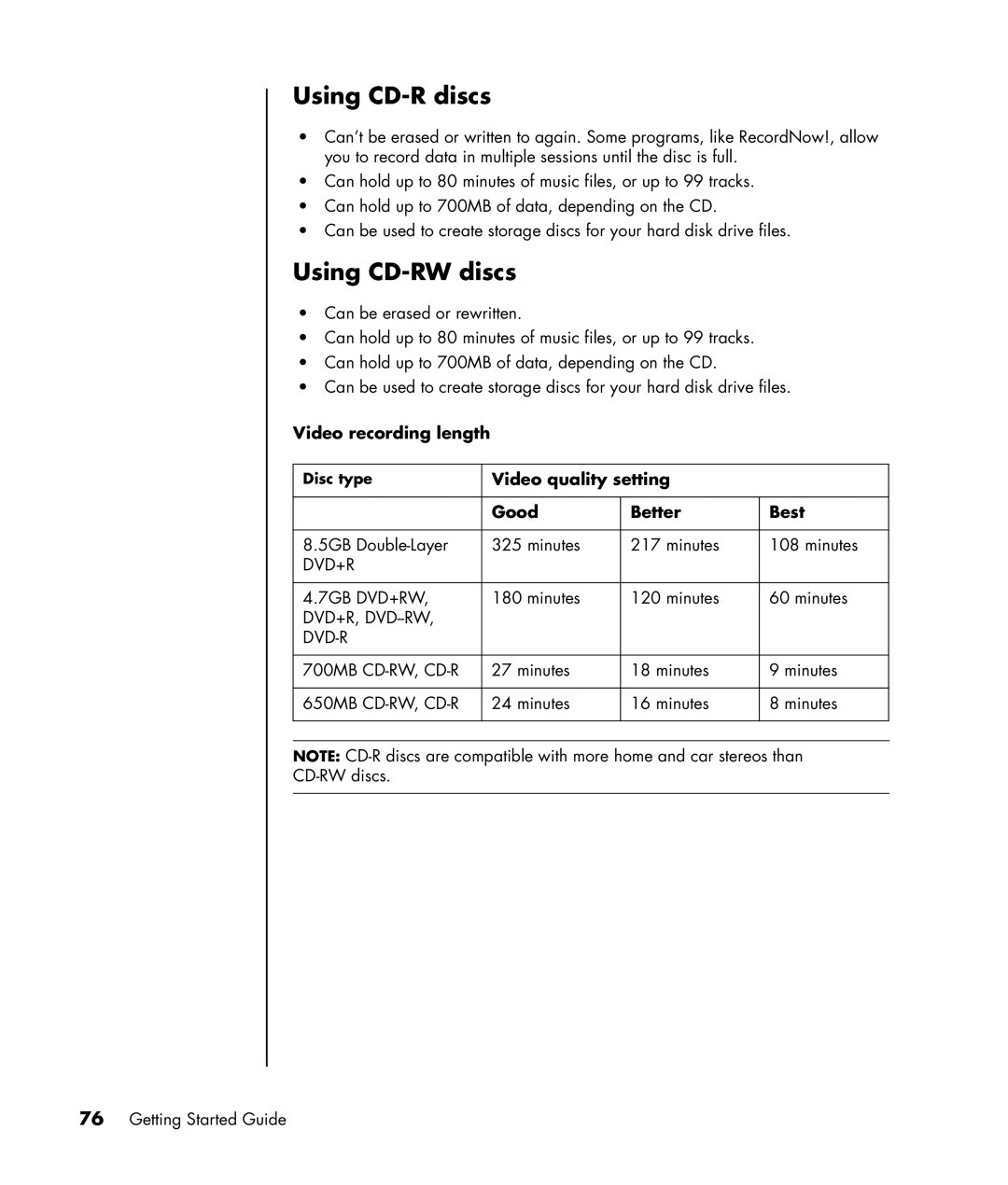 HP a1140a, a1005.uk Using CD-R discs, Using CD-RW discs, Video recording length, Video quality setting Good Better Best 