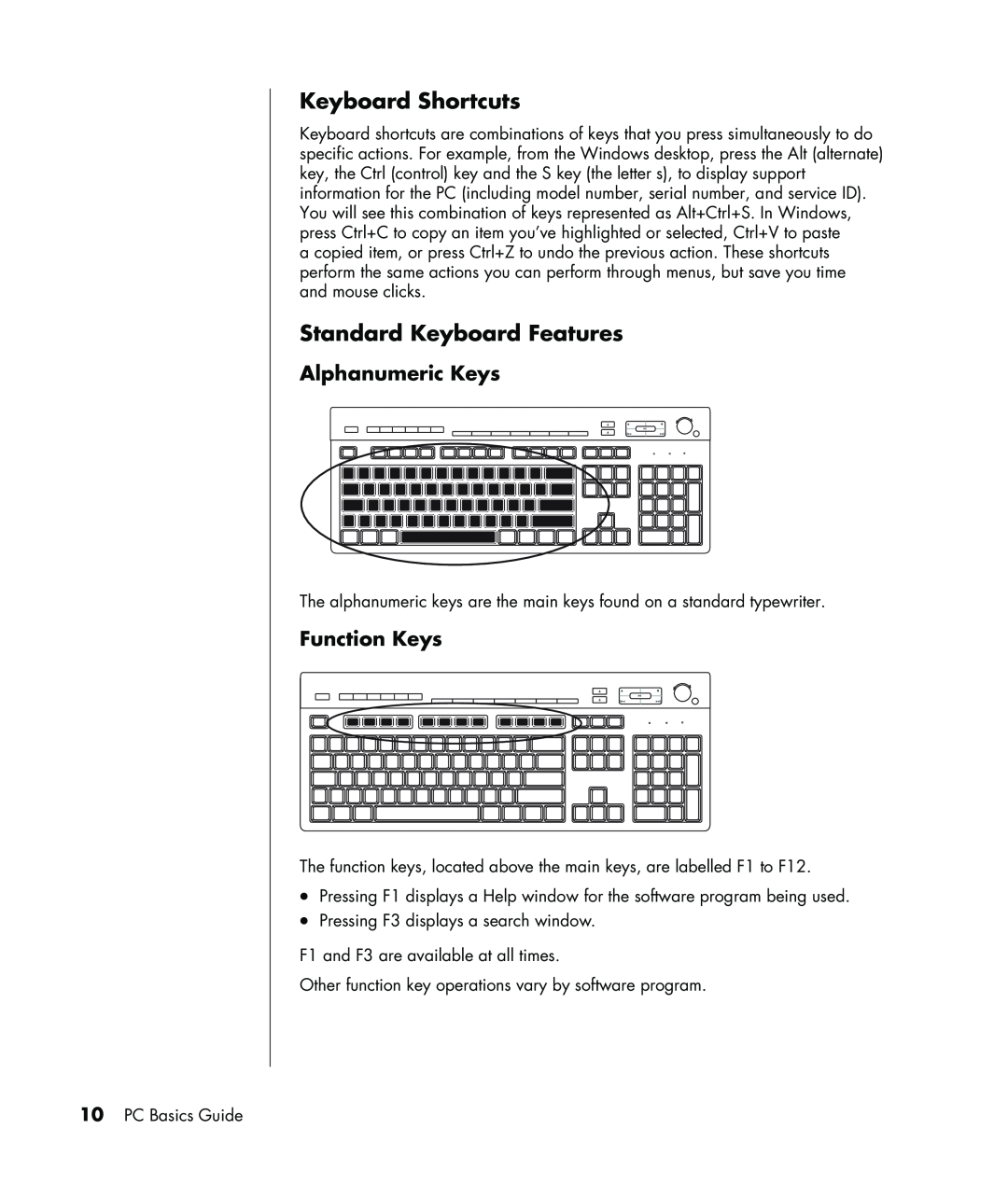 HP SR1460UK, a1005.uk, a1029.uk, m7181.uk Keyboard Shortcuts, Standard Keyboard Features, Alphanumeric Keys, Function Keys 