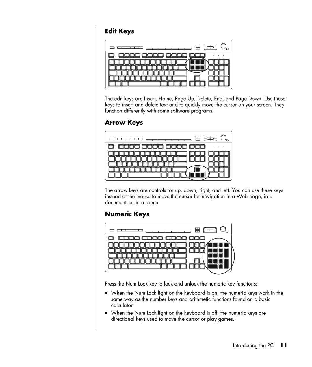 HP SR1440UK, a1005.uk, a1029.uk, m7181.uk, SR1420UK, SR1460UK manual Edit Keys, Arrow Keys, Numeric Keys 