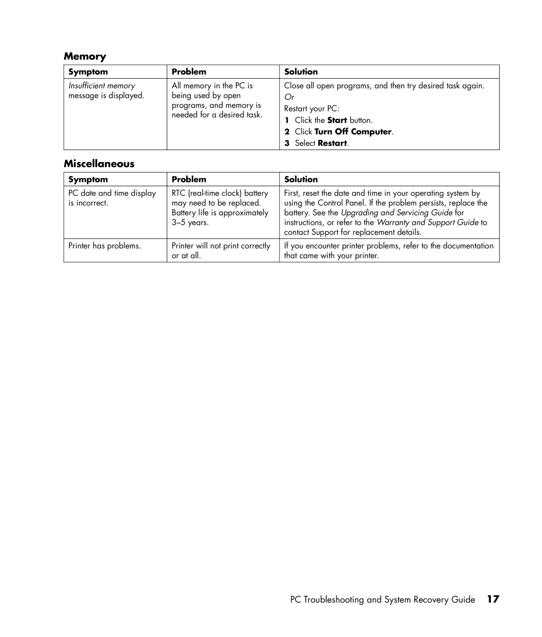 HP m7181.uk, a1109.uk manual Memory, Miscellaneous 