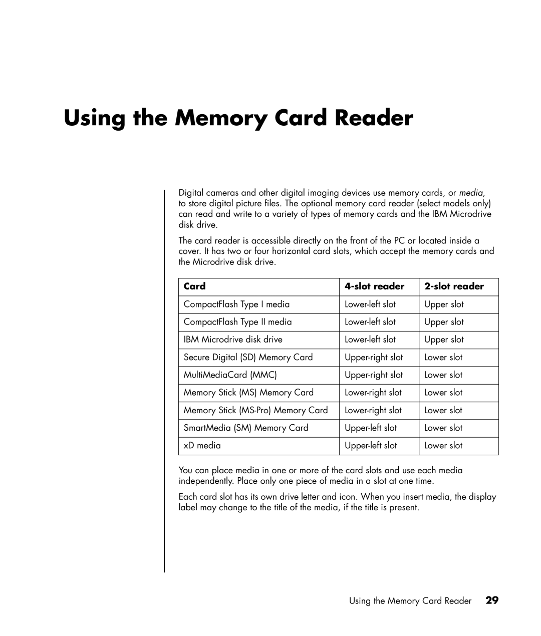 HP a1110n, a1163w, a1173w, a1140n, a1133w, a1102n, a1104x, a1106n, a1100n, a1130n Using the Memory Card Reader, Card Slot reader 