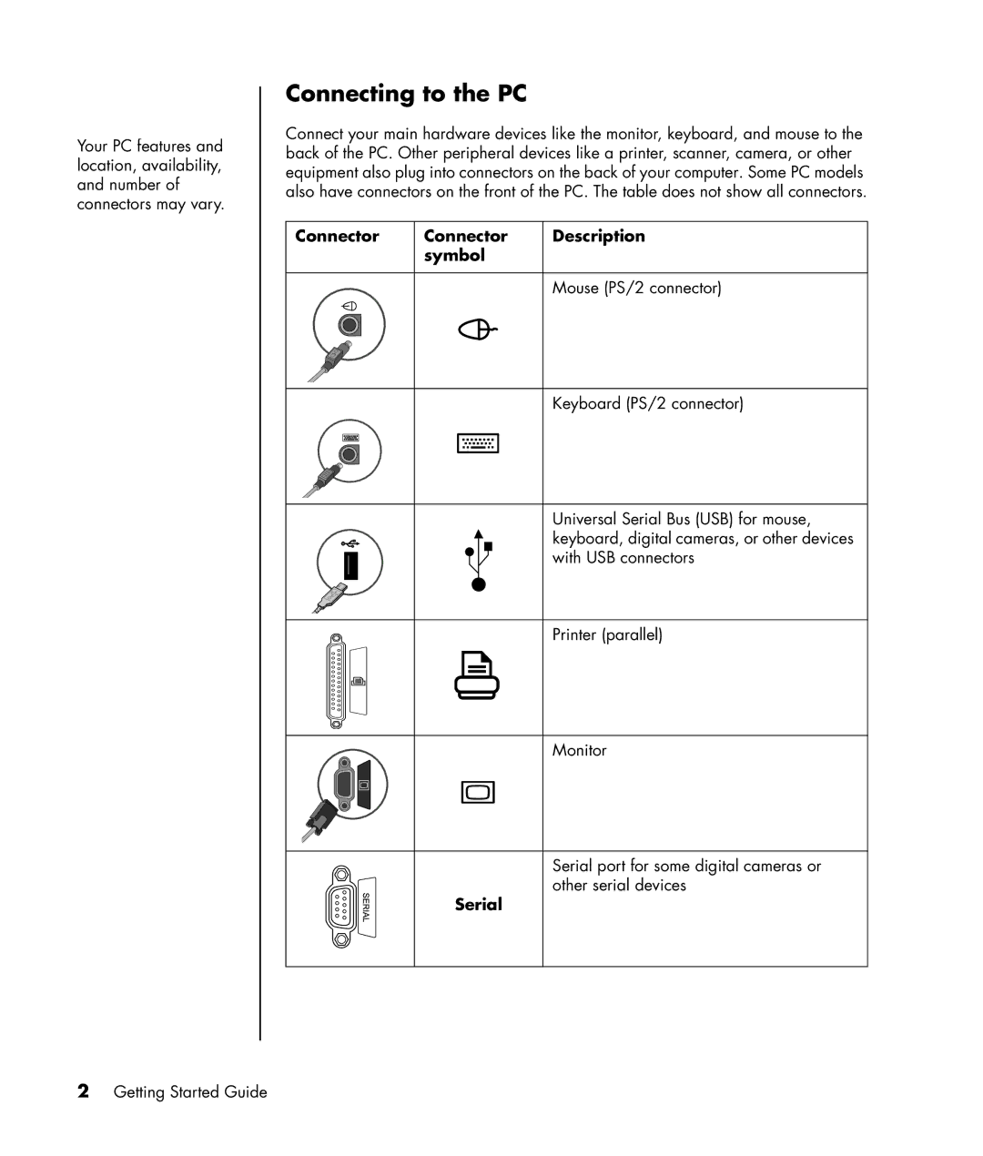 HP a1130n, a1163w, a1173w, a1140n, a1133w Connecting to the PC, Connector Description Symbol Mouse PS/2 connector, Serial 