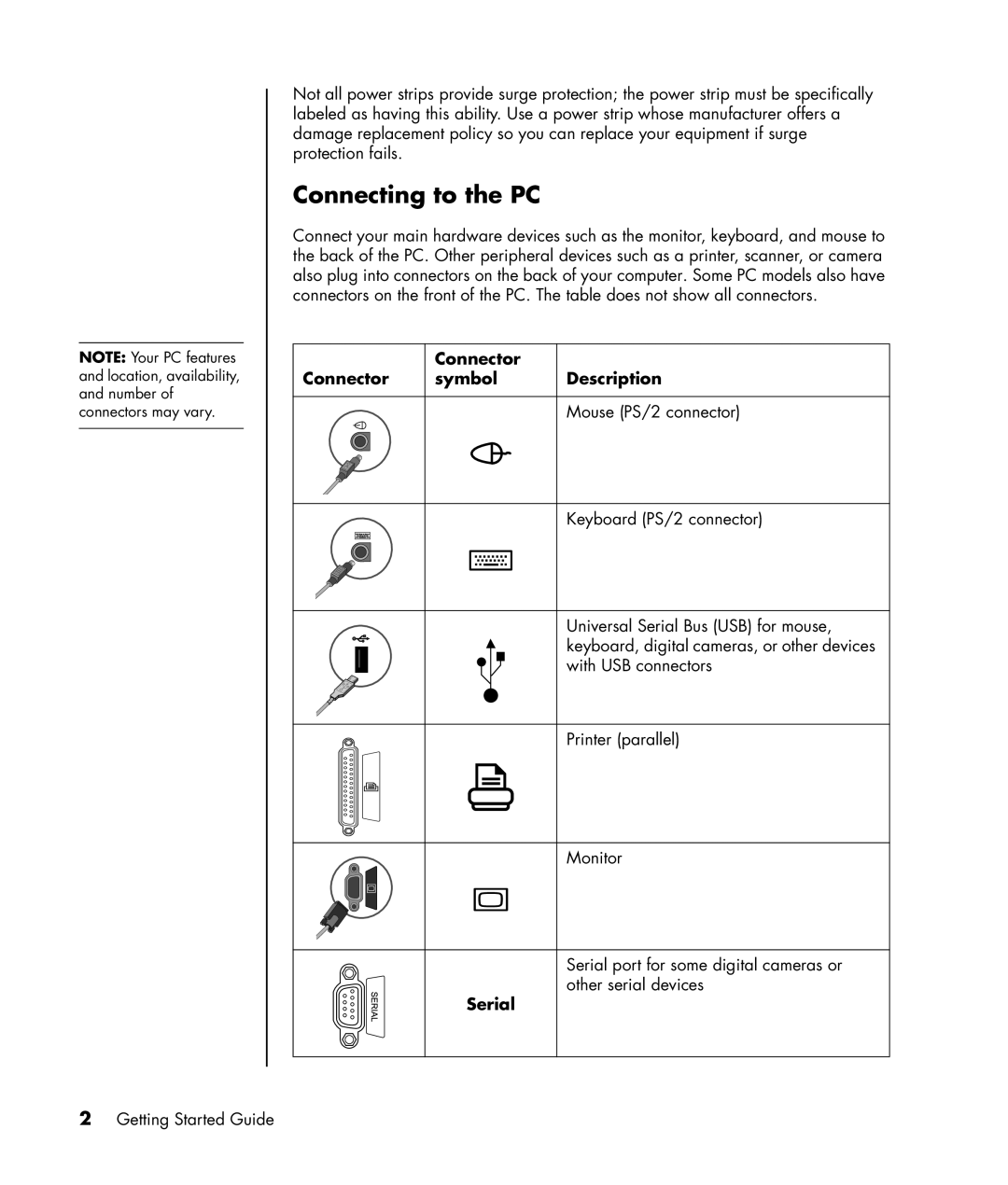 HP a1339d, a1320y, a1428x, a1217n manual Connecting to the PC, Connector Symbol Description Mouse PS/2 connector, Serial 