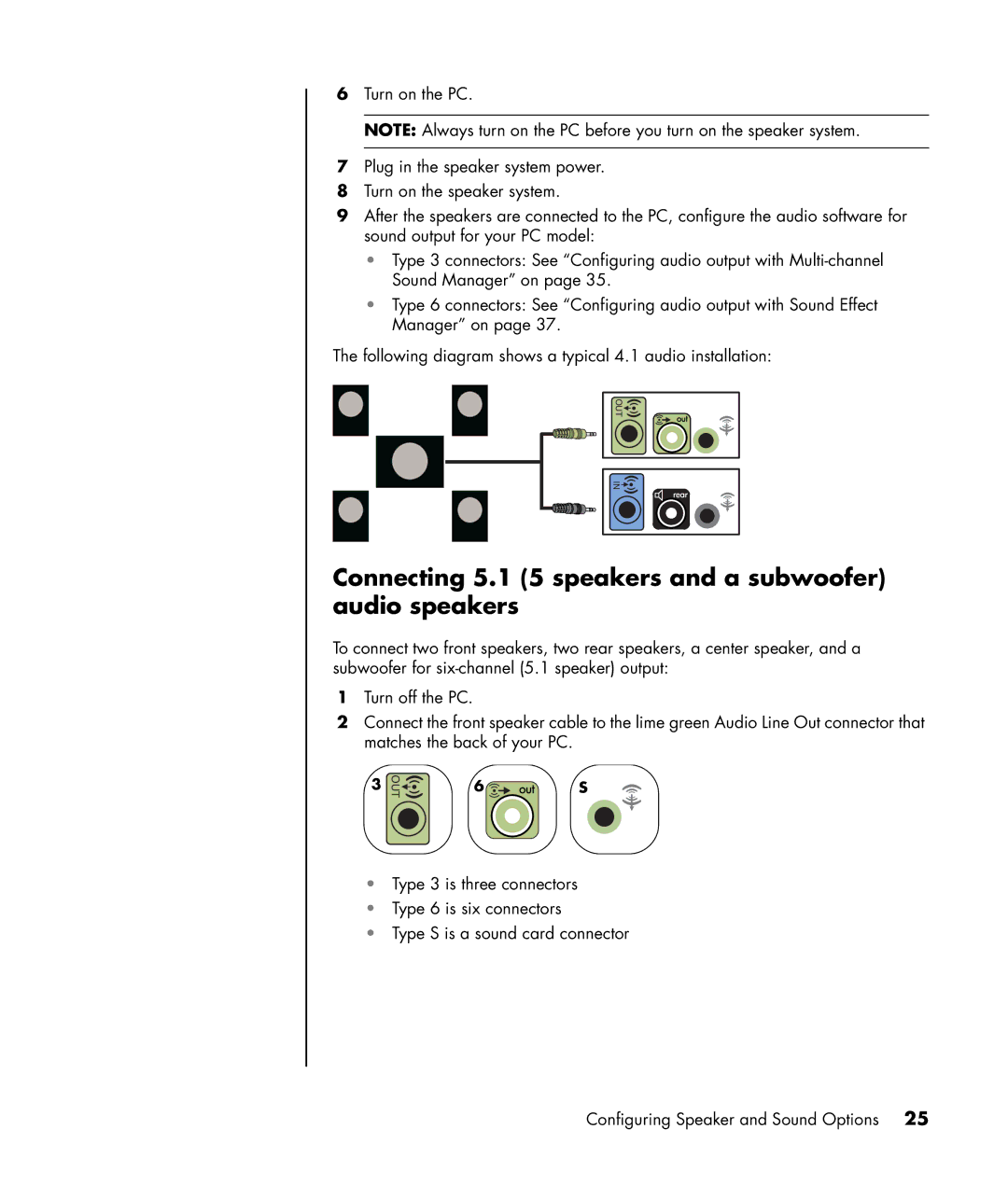 HP a1428x, a1320y, a1339d, a1217n manual Connecting 5.1 5 speakers and a subwoofer audio speakers 