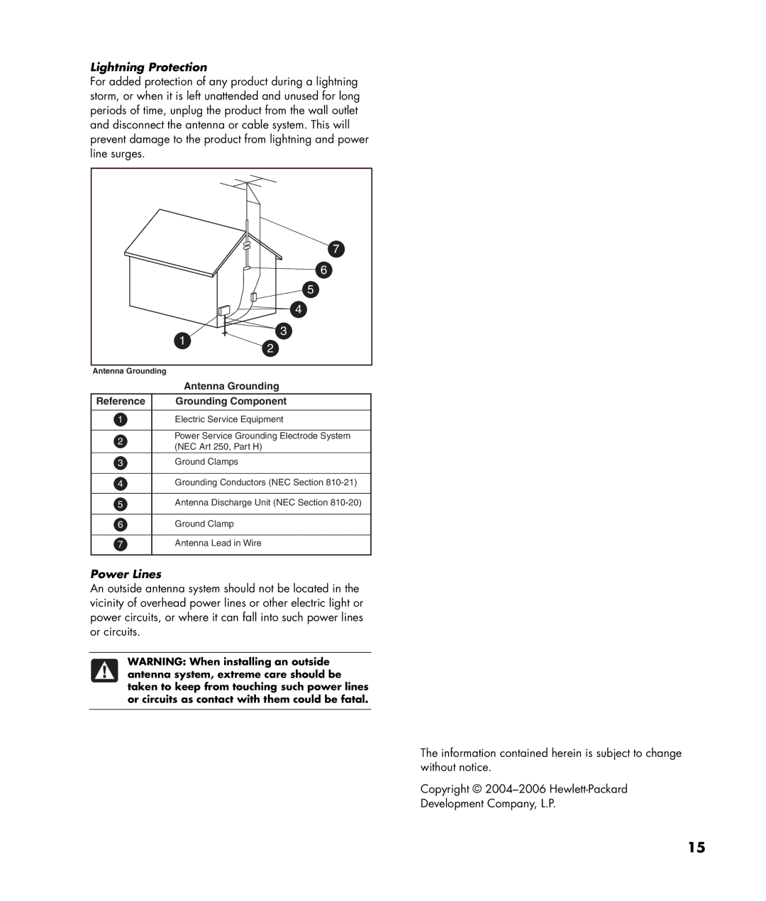 HP a1330e, a1320y, a1428x, a1350y, a1200e, a1217n manual Lightning Protection 