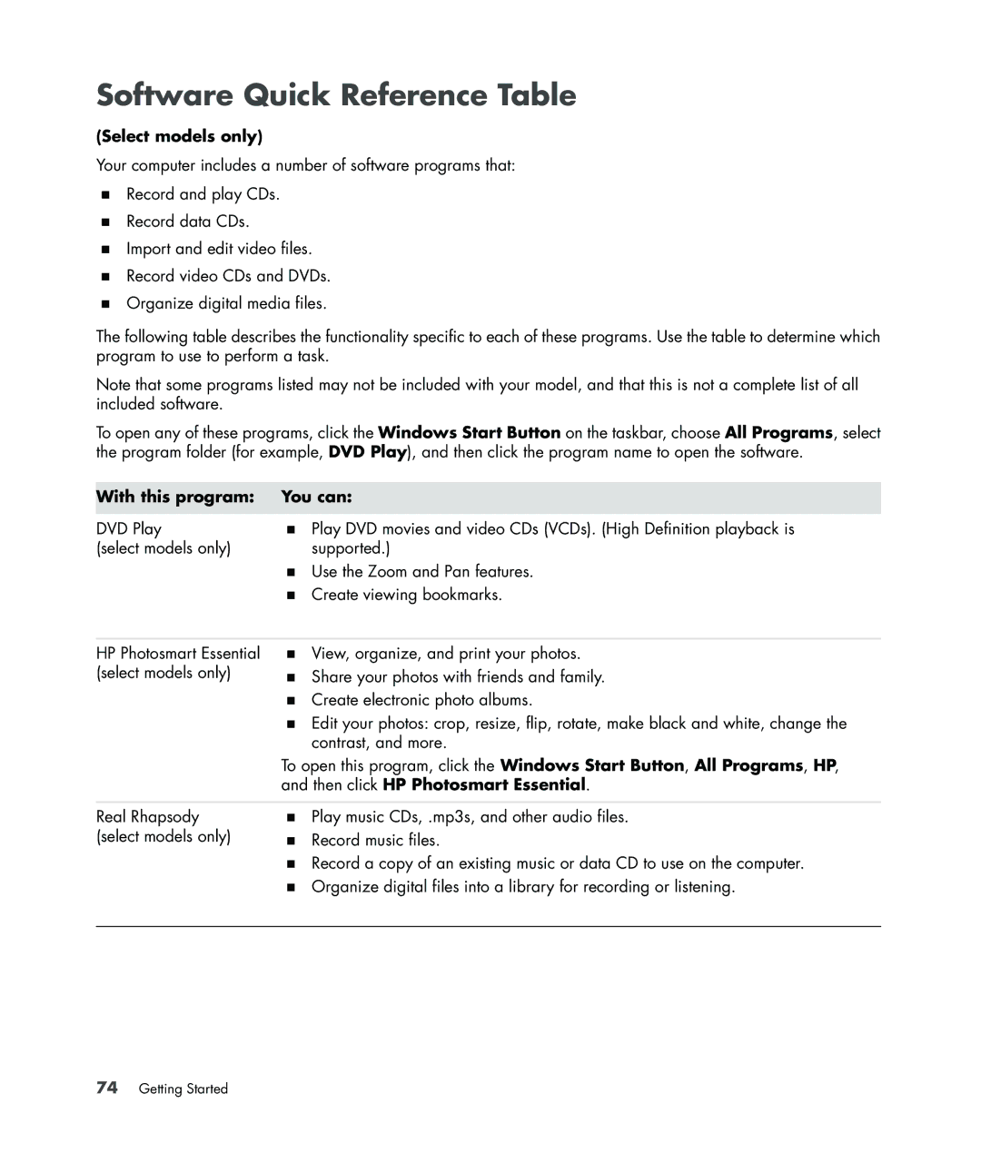 HP SR5123CF, a1520e, a1510y Software Quick Reference Table, With this program You can, Then click HP Photosmart Essential 