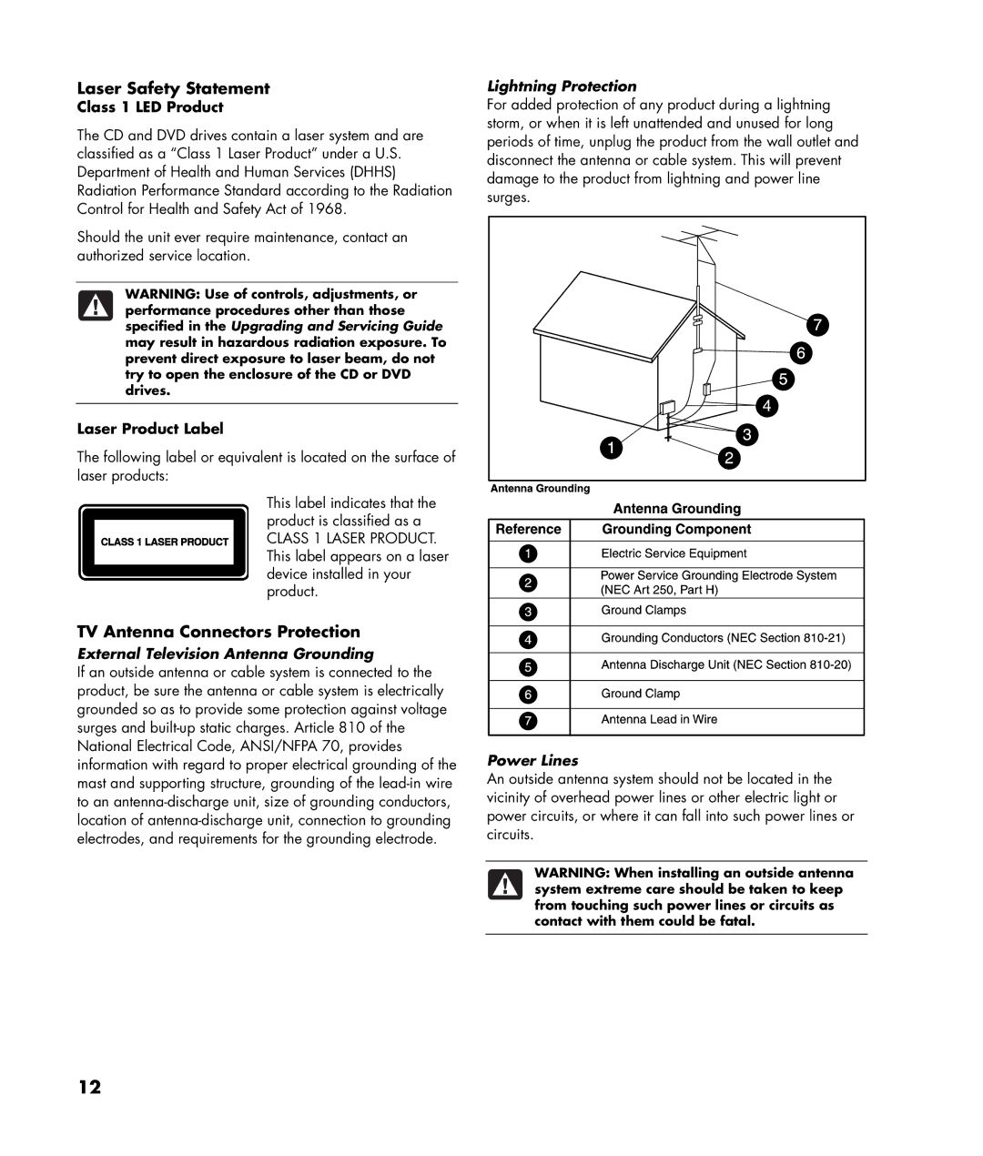 HP SR1904AP, a1590tw, a1580tw, a1590d, a1530tw, a1513in, a1520d, a1510tw, SR1901AP manual Class 1 LED Product, Laser Product Label 