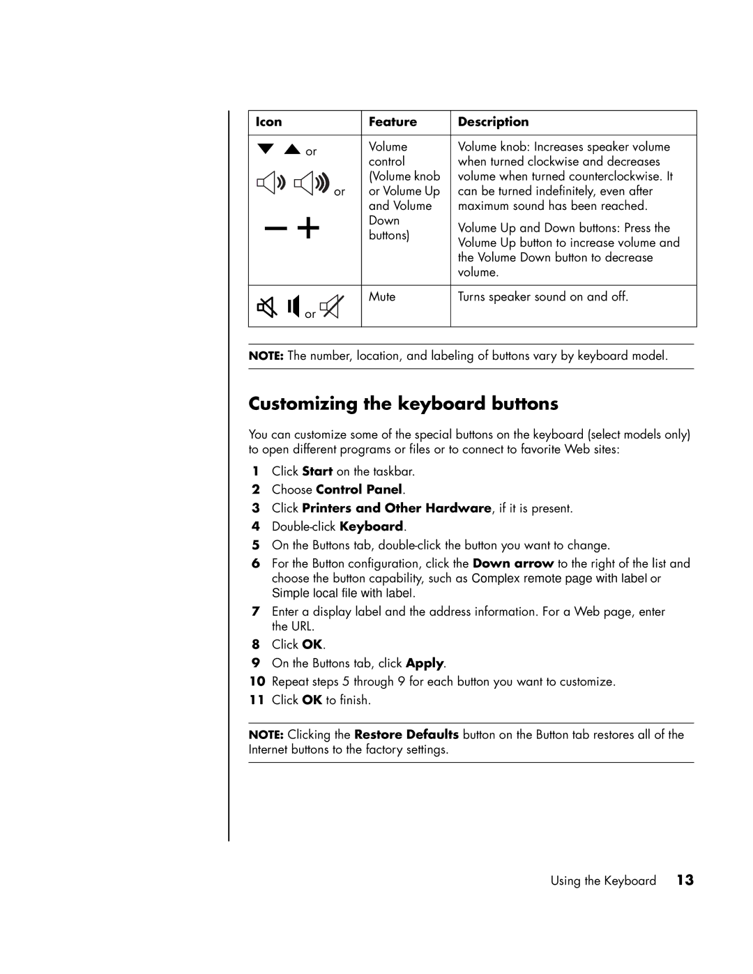 HP SR1907CL, a1593cn, a1590d, a1591cn, a1513in, a1520d, a1513cn, a1410y, SR1901WM, SR1901AP manual Customizing the keyboard buttons 