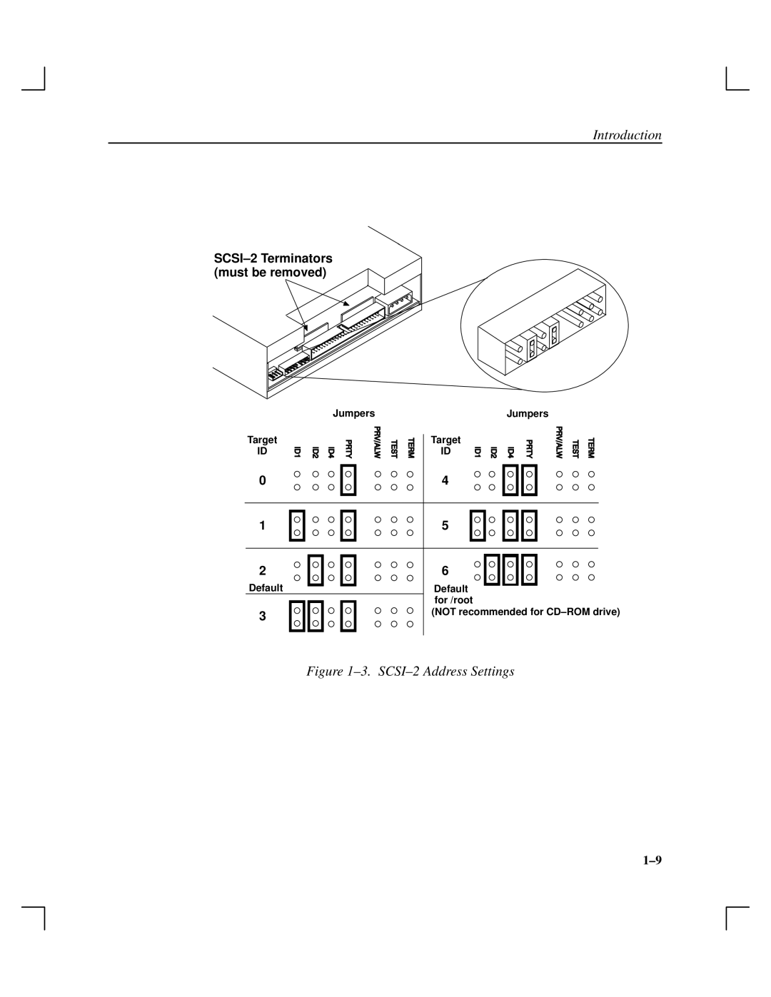 HP A165890669 manual ±3. SCSI±2 Address Settings 