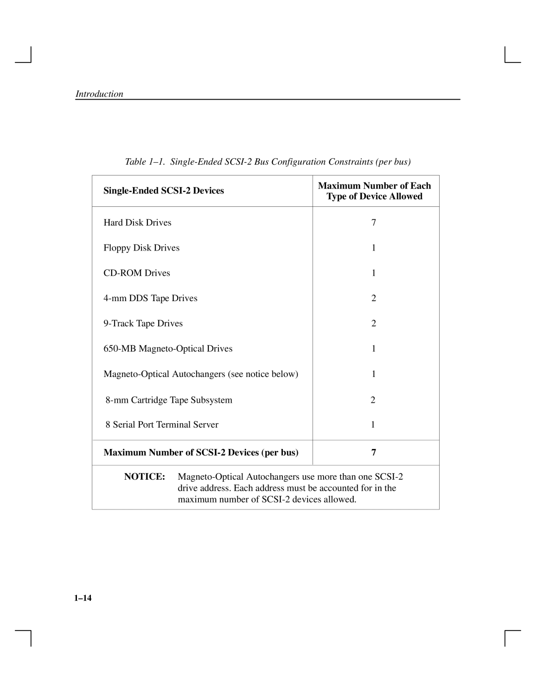 HP A165890669 manual Single-Ended SCSI-2 Devices, Type of Device Allowed, Maximum Number of SCSI-2 Devices per bus 