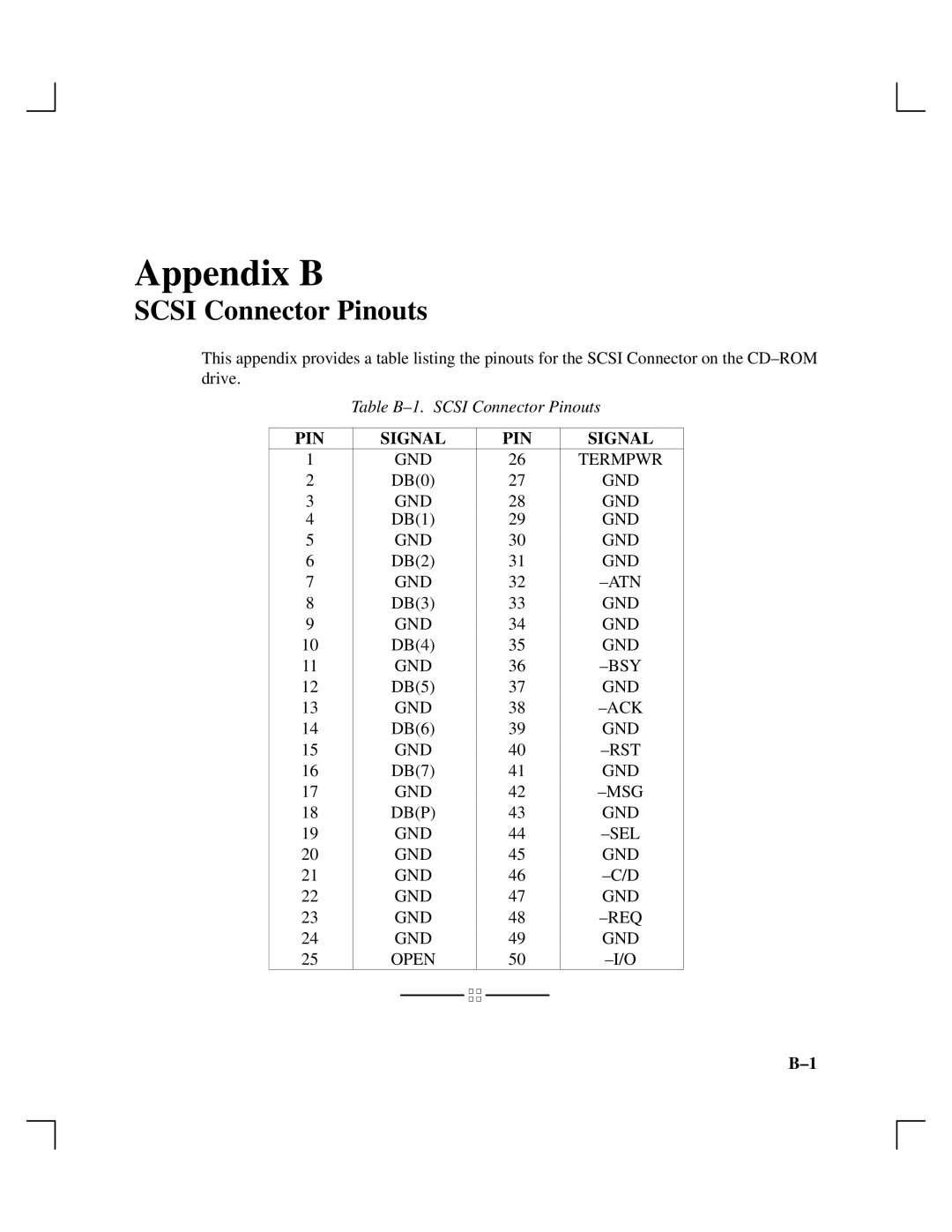 HP A165890669 manual Appendix B 