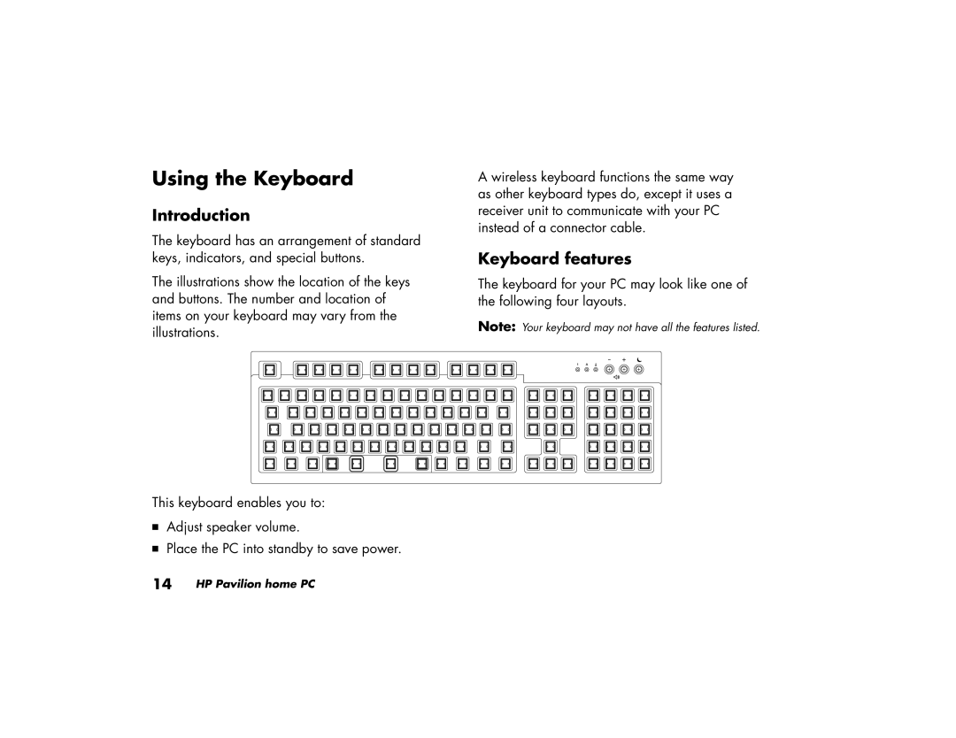 HP a115.uk, a170.uk, a118.uk, a120.uk, a110.uk manual Using the Keyboard, Introduction, Keyboard features 